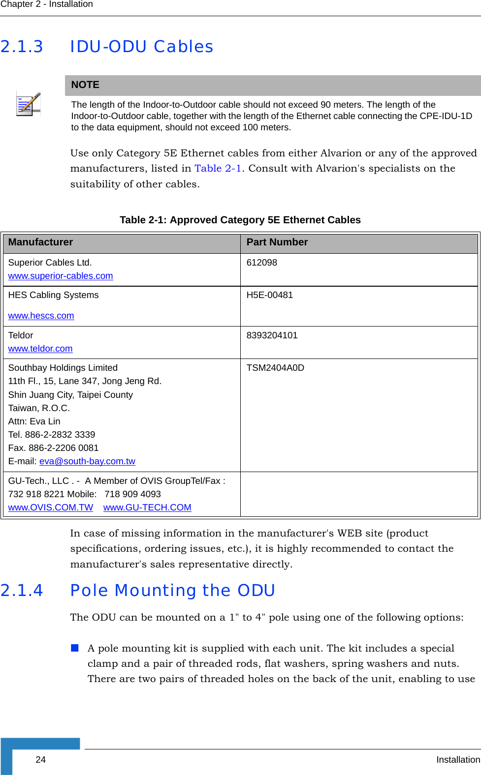 24 InstallationChapter 2 - Installation2.1.3 IDU-ODU CablesUse only Category 5E Ethernet cables from either Alvarion or any of the approved manufacturers, listed in Table 2-1. Consult with Alvarion&apos;s specialists on the suitability of other cables.In case of missing information in the manufacturer&apos;s WEB site (product specifications, ordering issues, etc.), it is highly recommended to contact the manufacturer&apos;s sales representative directly.2.1.4 Pole Mounting the ODUThe ODU can be mounted on a 1&quot; to 4&quot; pole using one of the following options:A pole mounting kit is supplied with each unit. The kit includes a special clamp and a pair of threaded rods, flat washers, spring washers and nuts. There are two pairs of threaded holes on the back of the unit, enabling to use NOTEThe length of the Indoor-to-Outdoor cable should not exceed 90 meters. The length of the Indoor-to-Outdoor cable, together with the length of the Ethernet cable connecting the CPE-IDU-1D to the data equipment, should not exceed 100 meters.Table 2-1: Approved Category 5E Ethernet CablesManufacturer Part NumberSuperior Cables Ltd. www.superior-cables.com612098  HES Cabling Systemswww.hescs.comH5E-00481Teldorwww.teldor.com8393204101Southbay Holdings Limited11th Fl., 15, Lane 347, Jong Jeng Rd.Shin Juang City, Taipei CountyTaiwan, R.O.C.Attn: Eva LinTel. 886-2-2832 3339Fax. 886-2-2206 0081E-mail: eva@south-bay.com.twTSM2404A0DGU-Tech., LLC . -  A Member of OVIS GroupTel/Fax : 732 918 8221 Mobile:   718 909 4093                 www.OVIS.COM.TW    www.GU-TECH.COM