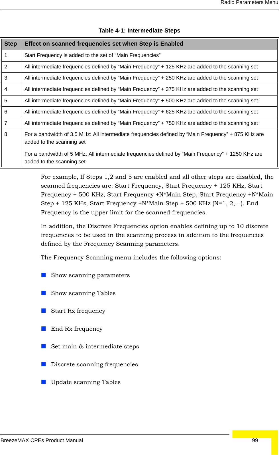 Radio Parameters MenuBreezeMAX CPEs Product Manual 99For example, If Steps 1,2 and 5 are enabled and all other steps are disabled, the scanned frequencies are: Start Frequency, Start Frequency + 125 KHz, Start Frequency + 500 KHz, Start Frequency +N*Main Step, Start Frequency +N*Main Step + 125 KHz, Start Frequency +N*Main Step + 500 KHz (N=1, 2,...). End Frequency is the upper limit for the scanned frequencies.In addition, the Discrete Frequencies option enables defining up to 10 discrete frequencies to be used in the scanning process in addition to the frequencies defined by the Frequency Scanning parameters. The Frequency Scanning menu includes the following options:Show scanning parametersShow scanning TablesStart Rx frequencyEnd Rx frequencySet main &amp; intermediate stepsDiscrete scanning frequenciesUpdate scanning TablesTable 4-1: Intermediate StepsStep Effect on scanned frequencies set when Step is Enabled1 Start Frequency is added to the set of “Main Frequencies”2 All intermediate frequencies defined by “Main Frequency” + 125 KHz are added to the scanning set3 All intermediate frequencies defined by “Main Frequency” + 250 KHz are added to the scanning set4 All intermediate frequencies defined by “Main Frequency” + 375 KHz are added to the scanning set5 All intermediate frequencies defined by “Main Frequency” + 500 KHz are added to the scanning set6 All intermediate frequencies defined by “Main Frequency” + 625 KHz are added to the scanning set7 All intermediate frequencies defined by “Main Frequency” + 750 KHz are added to the scanning set8 For a bandwidth of 3.5 MHz: All intermediate frequencies defined by “Main Frequency” + 875 KHz are added to the scanning setFor a bandwidth of 5 MHz: All intermediate frequencies defined by “Main Frequency” + 1250 KHz are added to the scanning set