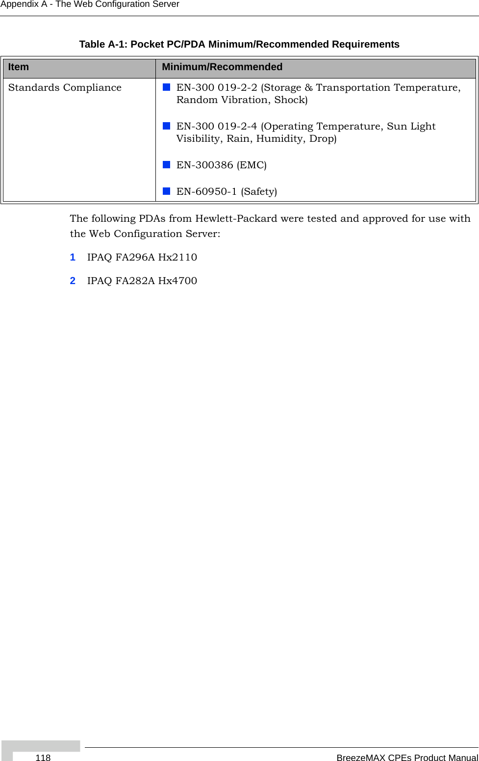 118 BreezeMAX CPEs Product ManualAppendix A - The Web Configuration ServerThe following PDAs from Hewlett-Packard were tested and approved for use with the Web Configuration Server:1IPAQ FA296A Hx21102IPAQ FA282A Hx4700Standards Compliance EN-300 019-2-2 (Storage &amp; Transportation Temperature, Random Vibration, Shock)EN-300 019-2-4 (Operating Temperature, Sun Light Visibility, Rain, Humidity, Drop)EN-300386 (EMC)EN-60950-1 (Safety)Table A-1: Pocket PC/PDA Minimum/Recommended RequirementsItem Minimum/Recommended