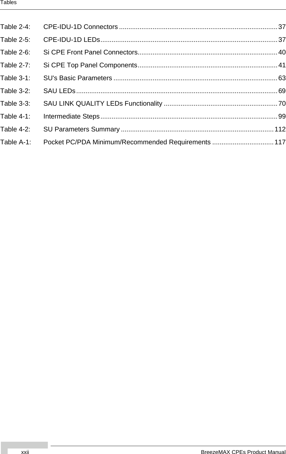 xxii BreezeMAX CPEs Product ManualTablesTable 2-4: CPE-IDU-1D Connectors .....................................................................................37Table 2-5: CPE-IDU-1D LEDs...............................................................................................37Table 2-6: Si CPE Front Panel Connectors...........................................................................40Table 2-7: Si CPE Top Panel Components...........................................................................41Table 3-1: SU&apos;s Basic Parameters ........................................................................................63Table 3-2: SAU LEDs............................................................................................................69Table 3-3: SAU LINK QUALITY LEDs Functionality .............................................................70Table 4-1: Intermediate Steps...............................................................................................99Table 4-2: SU Parameters Summary ..................................................................................112Table A-1: Pocket PC/PDA Minimum/Recommended Requirements .................................117