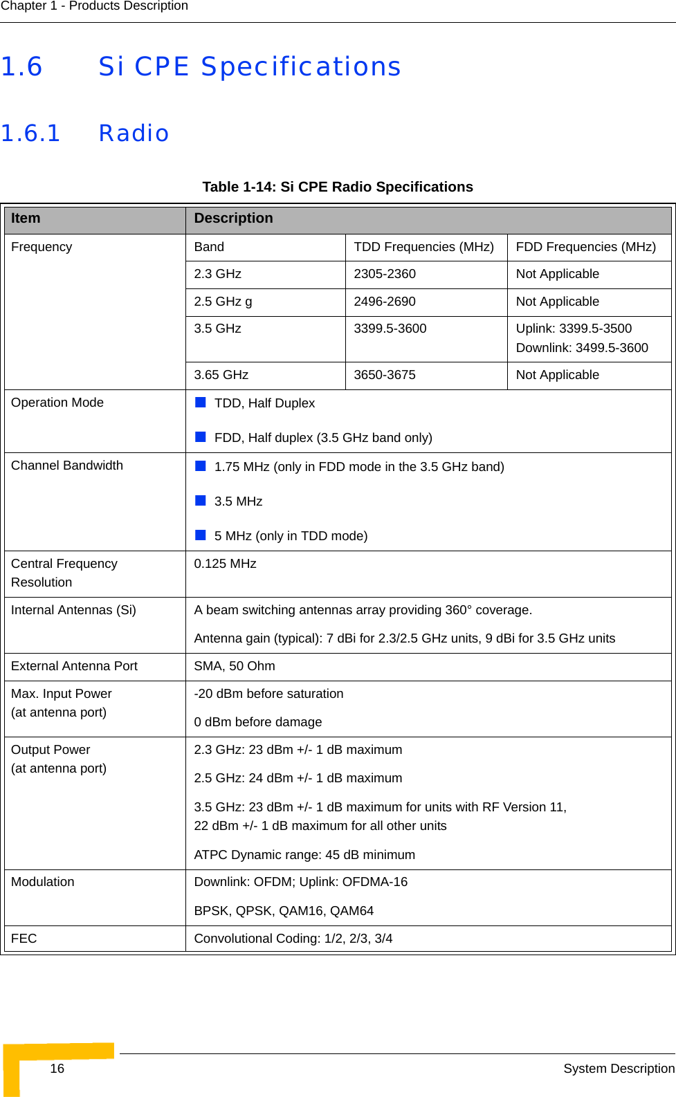 16 System DescriptionChapter 1 - Products Description1.6 Si CPE Specifications1.6.1 RadioTable 1-14: Si CPE Radio SpecificationsItem DescriptionFrequency Band TDD Frequencies (MHz) FDD Frequencies (MHz)2.3 GHz 2305-2360 Not Applicable2.5 GHz g 2496-2690 Not Applicable3.5 GHz 3399.5-3600 Uplink: 3399.5-3500Downlink: 3499.5-36003.65 GHz 3650-3675 Not ApplicableOperation Mode TDD, Half DuplexFDD, Half duplex (3.5 GHz band only)Channel Bandwidth 1.75 MHz (only in FDD mode in the 3.5 GHz band)3.5 MHz5 MHz (only in TDD mode)Central Frequency Resolution0.125 MHzInternal Antennas (Si) A beam switching antennas array providing 360° coverage.Antenna gain (typical): 7 dBi for 2.3/2.5 GHz units, 9 dBi for 3.5 GHz unitsExternal Antenna Port SMA, 50 OhmMax. Input Power (at antenna port)-20 dBm before saturation0 dBm before damageOutput Power(at antenna port)2.3 GHz: 23 dBm +/- 1 dB maximum2.5 GHz: 24 dBm +/- 1 dB maximum3.5 GHz: 23 dBm +/- 1 dB maximum for units with RF Version 11, 22 dBm +/- 1 dB maximum for all other unitsATPC Dynamic range: 45 dB minimumModulation Downlink: OFDM; Uplink: OFDMA-16BPSK, QPSK, QAM16, QAM64FEC Convolutional Coding: 1/2, 2/3, 3/4