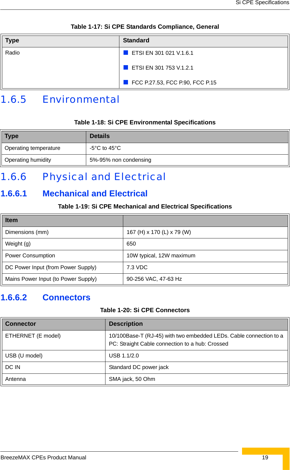 Si CPE SpecificationsBreezeMAX CPEs Product Manual  191.6.5 Environmental1.6.6 Physical and Electrical 1.6.6.1 Mechanical and Electrical1.6.6.2 ConnectorsRadio ETSI EN 301 021 V.1.6.1ETSI EN 301 753 V.1.2.1FCC P.27.53, FCC P.90, FCC P.15Table 1-18: Si CPE Environmental SpecificationsType DetailsOperating temperature -5°C to 45°COperating humidity 5%-95% non condensingTable 1-19: Si CPE Mechanical and Electrical SpecificationsItemDimensions (mm) 167 (H) x 170 (L) x 79 (W)Weight (g) 650Power Consumption 10W typical, 12W maximumDC Power Input (from Power Supply) 7.3 VDCMains Power Input (to Power Supply) 90-256 VAC, 47-63 HzTable 1-20: Si CPE ConnectorsConnector DescriptionETHERNET (E model) 10/100Base-T (RJ-45) with two embedded LEDs. Cable connection to a PC: Straight Cable connection to a hub: CrossedUSB (U model) USB 1.1/2.0DC IN Standard DC power jackAntenna SMA jack, 50 OhmTable 1-17: Si CPE Standards Compliance, GeneralType Standard