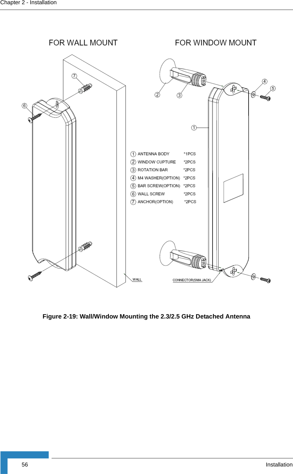 56 InstallationChapter 2 - InstallationFigure 2-19: Wall/Window Mounting the 2.3/2.5 GHz Detached Antenna