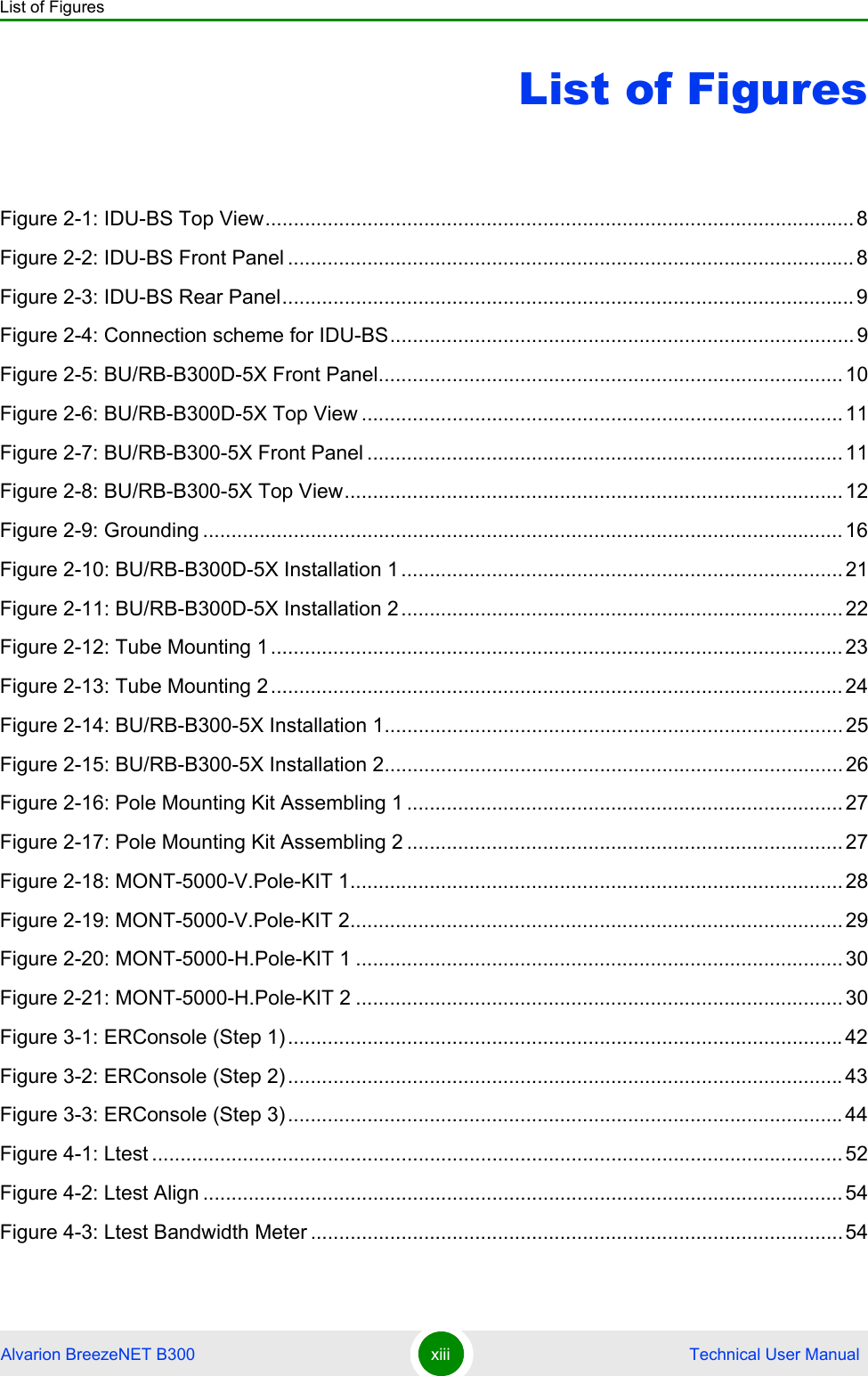 List of FiguresAlvarion BreezeNET B300 xiii  Technical User ManualList of FiguresFigure 2-1: IDU-BS Top View........................................................................................................8Figure 2-2: IDU-BS Front Panel .................................................................................................... 8Figure 2-3: IDU-BS Rear Panel..................................................................................................... 9Figure 2-4: Connection scheme for IDU-BS..................................................................................9Figure 2-5: BU/RB-B300D-5X Front Panel..................................................................................10Figure 2-6: BU/RB-B300D-5X Top View ..................................................................................... 11Figure 2-7: BU/RB-B300-5X Front Panel .................................................................................... 11Figure 2-8: BU/RB-B300-5X Top View........................................................................................12Figure 2-9: Grounding ................................................................................................................. 16Figure 2-10: BU/RB-B300D-5X Installation 1.............................................................................. 21Figure 2-11: BU/RB-B300D-5X Installation 2.............................................................................. 22Figure 2-12: Tube Mounting 1..................................................................................................... 23Figure 2-13: Tube Mounting 2..................................................................................................... 24Figure 2-14: BU/RB-B300-5X Installation 1.................................................................................25Figure 2-15: BU/RB-B300-5X Installation 2.................................................................................26Figure 2-16: Pole Mounting Kit Assembling 1 .............................................................................27Figure 2-17: Pole Mounting Kit Assembling 2 .............................................................................27Figure 2-18: MONT-5000-V.Pole-KIT 1.......................................................................................28Figure 2-19: MONT-5000-V.Pole-KIT 2.......................................................................................29Figure 2-20: MONT-5000-H.Pole-KIT 1 ...................................................................................... 30Figure 2-21: MONT-5000-H.Pole-KIT 2 ...................................................................................... 30Figure 3-1: ERConsole (Step 1)..................................................................................................42Figure 3-2: ERConsole (Step 2)..................................................................................................43Figure 3-3: ERConsole (Step 3)..................................................................................................44Figure 4-1: Ltest .......................................................................................................................... 52Figure 4-2: Ltest Align ................................................................................................................. 54Figure 4-3: Ltest Bandwidth Meter ..............................................................................................54