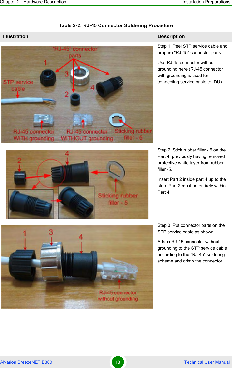 Chapter 2 - Hardware Description Installation PreparationsAlvarion BreezeNET B300 18  Technical User ManualTable 2-2: RJ-45 Connector Soldering ProcedureIllustration DescriptionStep 1. Peel STP service cable and prepare &quot;RJ-45&quot; connector parts. Use RJ-45 connector without grounding here (RJ-45 connector with grounding is used for connecting service cable to IDU).Step 2. Stick rubber filler - 5 on the Part 4, previously having removed protective white layer from rubber filler -5.Insert Part 2 inside part 4 up to the stop. Part 2 must be entirely within Part 4.Step 3. Put connector parts on the STP service cable as shown.Attach RJ-45 connector without grounding to the STP service cable according to the &quot;RJ-45&quot; soldering scheme and crimp the connector.