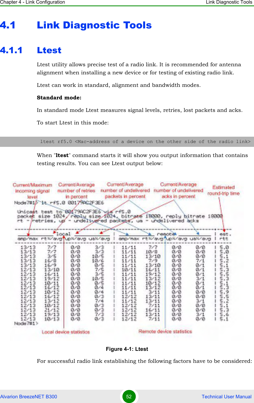 Chapter 4 - Link Configuration Link Diagnostic ToolsAlvarion BreezeNET B300 52  Technical User Manual4.1 Link Diagnostic Tools4.1.1 LtestLtest utility allows precise test of a radio link. It is recommended for antenna alignment when installing a new device or for testing of existing radio link.Ltest can work in standard, alignment and bandwidth modes.Standard mode:In standard mode Ltest measures signal levels, retries, lost packets and acks.To start Ltest in this mode:When &quot;ltest&quot; command starts it will show you output information that contains testing results. You can see Ltest output below:For successful radio link establishing the following factors have to be considered:ltest rf5.0 &lt;Mac-address of a device on the other side of the radio link&gt;Figure 4-1: Ltest