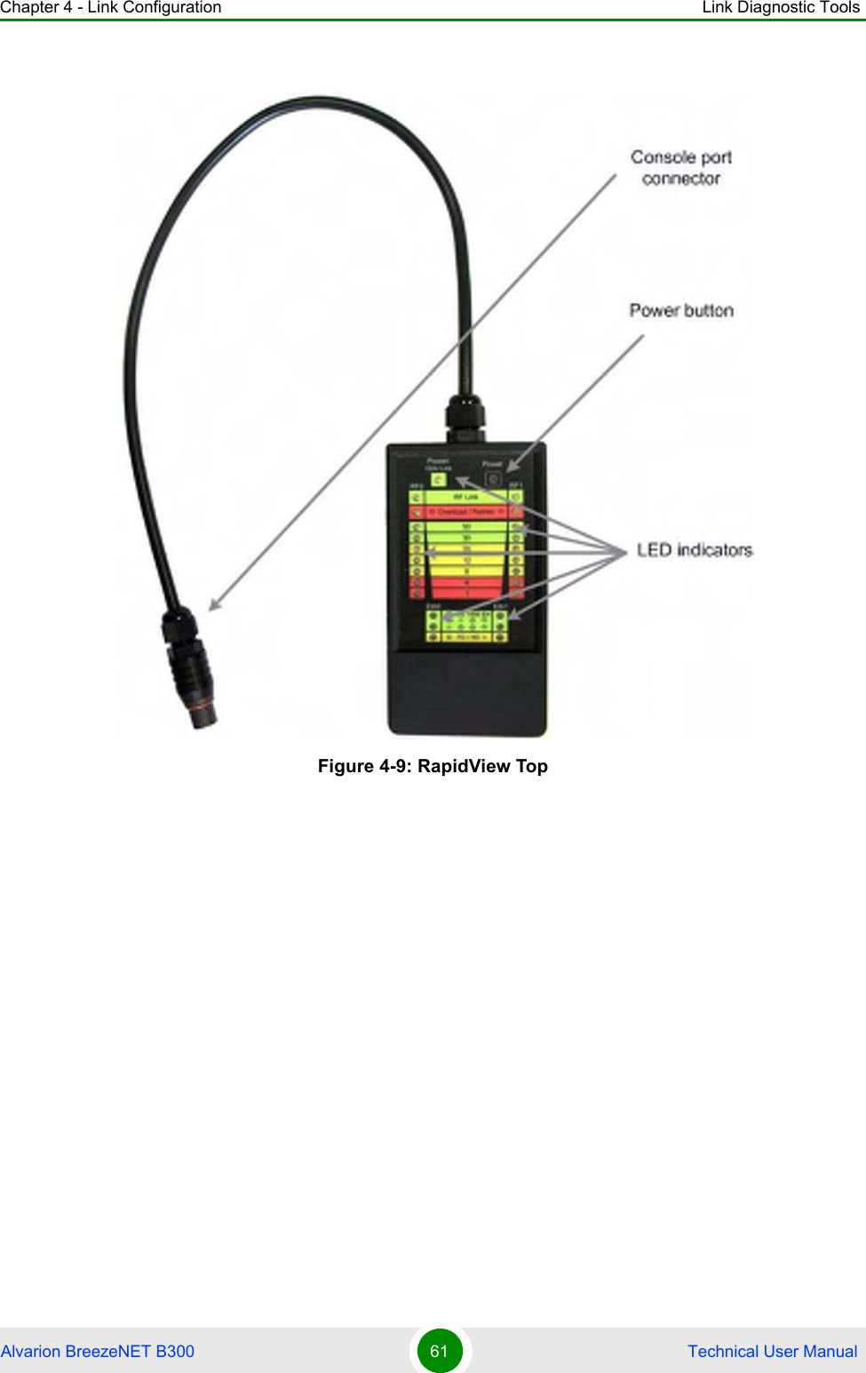 Chapter 4 - Link Configuration Link Diagnostic ToolsAlvarion BreezeNET B300 61  Technical User ManualFigure 4-9: RapidView Top