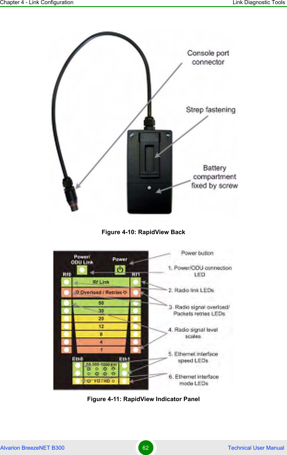 Chapter 4 - Link Configuration Link Diagnostic ToolsAlvarion BreezeNET B300 62  Technical User ManualFigure 4-10: RapidView BackFigure 4-11: RapidView Indicator Panel