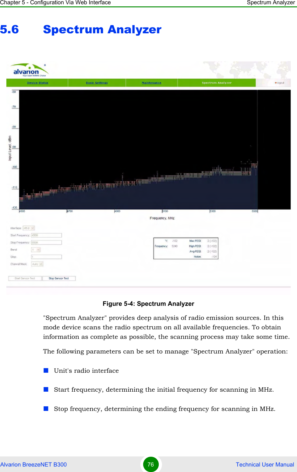 Chapter 5 - Configuration Via Web Interface Spectrum AnalyzerAlvarion BreezeNET B300 76  Technical User Manual5.6 Spectrum Analyzer&quot;Spectrum Analyzer&quot; provides deep analysis of radio emission sources. In this mode device scans the radio spectrum on all available frequencies. To obtain information as complete as possible, the scanning process may take some time.The following parameters can be set to manage &quot;Spectrum Analyzer&quot; operation:Unit&apos;s radio interfaceStart frequency, determining the initial frequency for scanning in MHz.Stop frequency, determining the ending frequency for scanning in MHz.Figure 5-4: Spectrum Analyzer