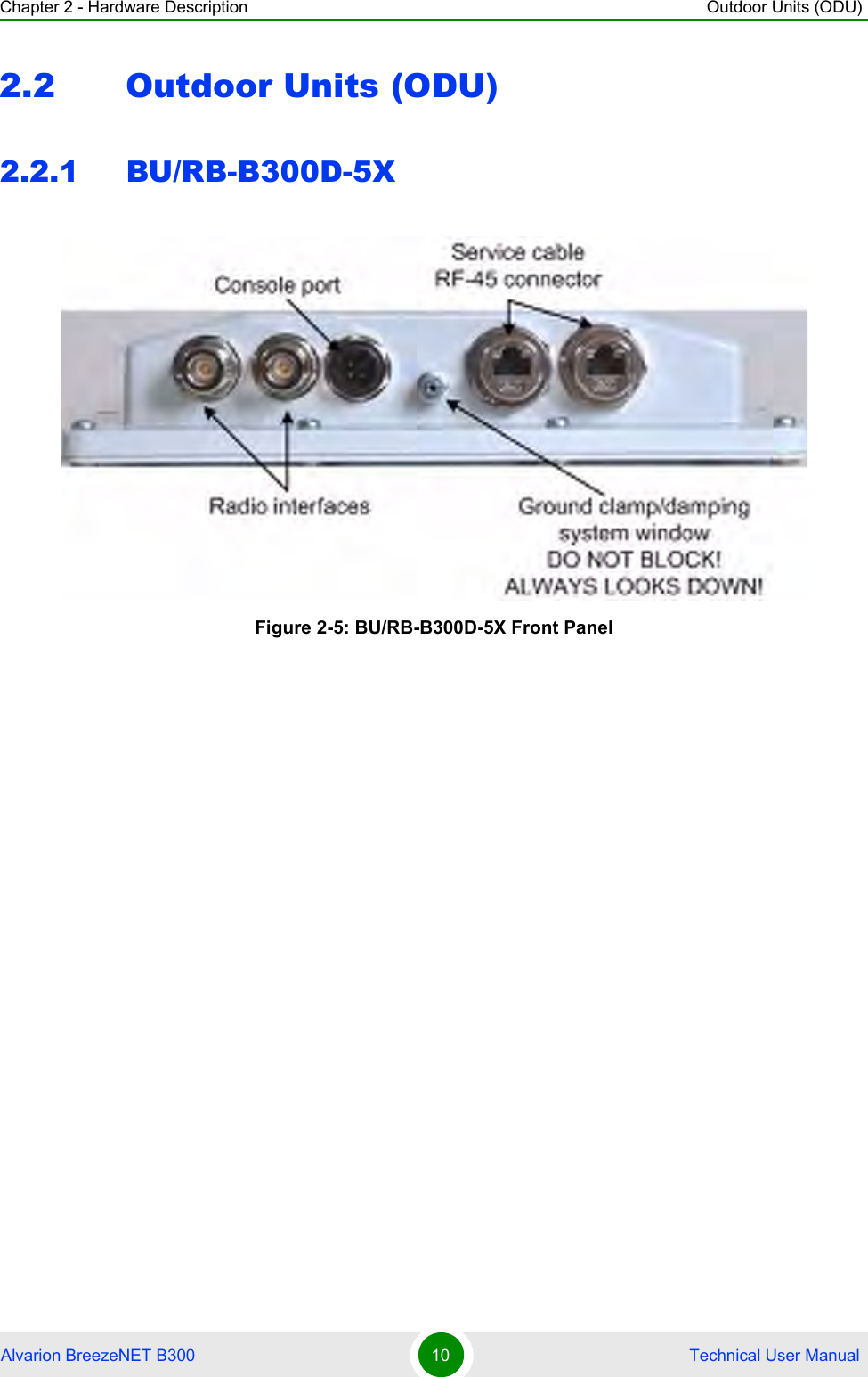 Chapter 2 - Hardware Description Outdoor Units (ODU)Alvarion BreezeNET B300 10  Technical User Manual2.2 Outdoor Units (ODU)2.2.1 BU/RB-B300D-5XFigure 2-5: BU/RB-B300D-5X Front Panel