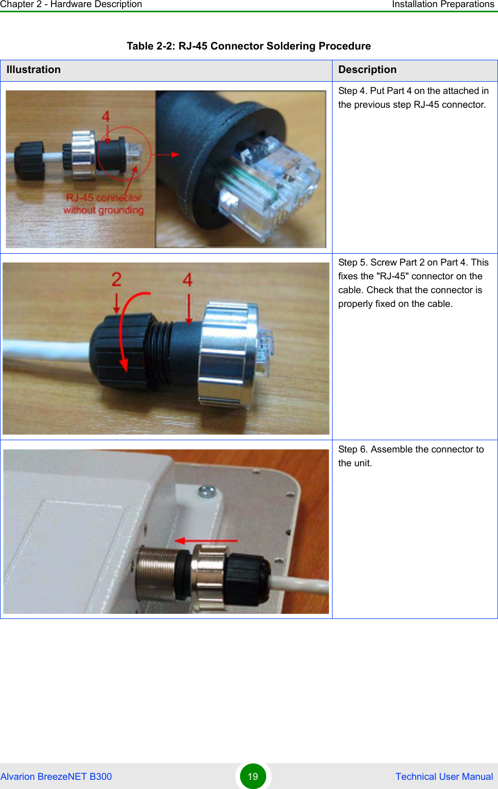 Chapter 2 - Hardware Description Installation PreparationsAlvarion BreezeNET B300 19  Technical User ManualStep 4. Put Part 4 on the attached in the previous step RJ-45 connector.Step 5. Screw Part 2 on Part 4. This fixes the &quot;RJ-45&quot; connector on the cable. Check that the connector is properly fixed on the cable.Step 6. Assemble the connector to the unit. Table 2-2: RJ-45 Connector Soldering ProcedureIllustration Description