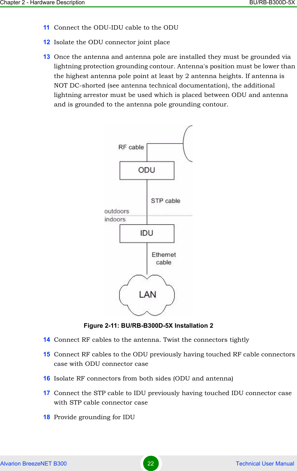 Chapter 2 - Hardware Description BU/RB-B300D-5XAlvarion BreezeNET B300 22  Technical User Manual11 Connect the ODU-IDU cable to the ODU12 Isolate the ODU connector joint place13 Once the antenna and antenna pole are installed they must be grounded via lightning protection grounding contour. Antenna&apos;s position must be lower than the highest antenna pole point at least by 2 antenna heights. If antenna is NOT DC-shorted (see antenna technical documentation), the additional lightning arrestor must be used which is placed between ODU and antenna and is grounded to the antenna pole grounding contour.14 Connect RF cables to the antenna. Twist the connectors tightly15 Connect RF cables to the ODU previously having touched RF cable connectors case with ODU connector case16 Isolate RF connectors from both sides (ODU and antenna)17 Connect the STP cable to IDU previously having touched IDU connector case with STP cable connector case18 Provide grounding for IDUFigure 2-11: BU/RB-B300D-5X Installation 2