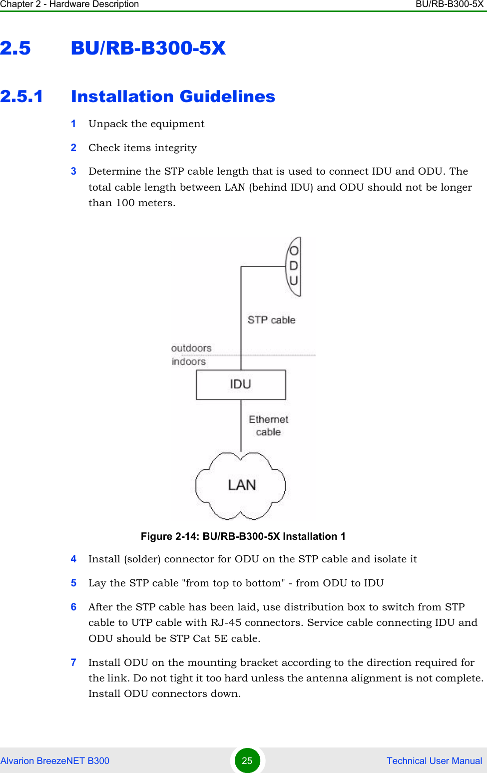 Chapter 2 - Hardware Description BU/RB-B300-5XAlvarion BreezeNET B300 25  Technical User Manual2.5 BU/RB-B300-5X2.5.1 Installation Guidelines1Unpack the equipment2Check items integrity3Determine the STP cable length that is used to connect IDU and ODU. The total cable length between LAN (behind IDU) and ODU should not be longer than 100 meters.4Install (solder) connector for ODU on the STP cable and isolate it5Lay the STP cable &quot;from top to bottom&quot; - from ODU to IDU6After the STP cable has been laid, use distribution box to switch from STP cable to UTP cable with RJ-45 connectors. Service cable connecting IDU and ODU should be STP Cat 5E cable.7Install ODU on the mounting bracket according to the direction required for the link. Do not tight it too hard unless the antenna alignment is not complete. Install ODU connectors down.Figure 2-14: BU/RB-B300-5X Installation 1