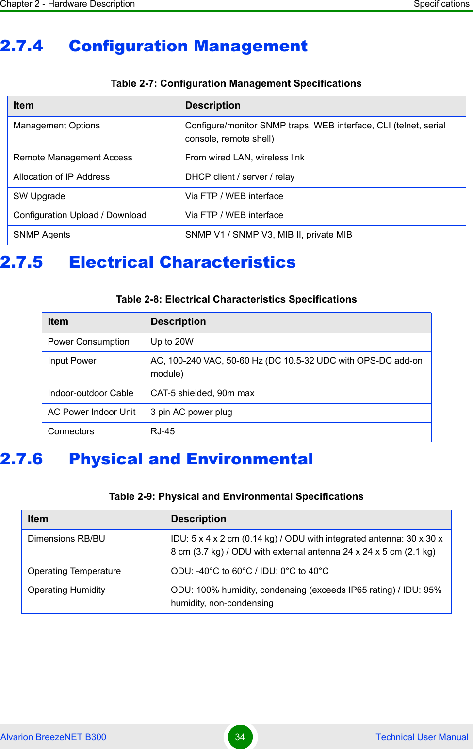 Chapter 2 - Hardware Description SpecificationsAlvarion BreezeNET B300 34  Technical User Manual2.7.4 Configuration Management2.7.5 Electrical Characteristics2.7.6 Physical and EnvironmentalTable 2-7: Configuration Management SpecificationsItem DescriptionManagement Options Configure/monitor SNMP traps, WEB interface, CLI (telnet, serial console, remote shell)Remote Management Access From wired LAN, wireless linkAllocation of IP Address DHCP client / server / relaySW Upgrade Via FTP / WEB interfaceConfiguration Upload / Download Via FTP / WEB interfaceSNMP Agents SNMP V1 / SNMP V3, MIB II, private MIBTable 2-8: Electrical Characteristics SpecificationsItem DescriptionPower Consumption Up to 20WInput Power AC, 100-240 VAC, 50-60 Hz (DC 10.5-32 UDC with OPS-DC add-on module)Indoor-outdoor Cable CAT-5 shielded, 90m maxAC Power Indoor Unit 3 pin AC power plugConnectors RJ-45Table 2-9: Physical and Environmental SpecificationsItem DescriptionDimensions RB/BU IDU: 5 x 4 x 2 cm (0.14 kg) / ODU with integrated antenna: 30 x 30 x 8 cm (3.7 kg) / ODU with external antenna 24 x 24 x 5 cm (2.1 kg)Operating Temperature ODU: -40°C to 60°C / IDU: 0°C to 40°COperating Humidity ODU: 100% humidity, condensing (exceeds IP65 rating) / IDU: 95% humidity, non-condensing