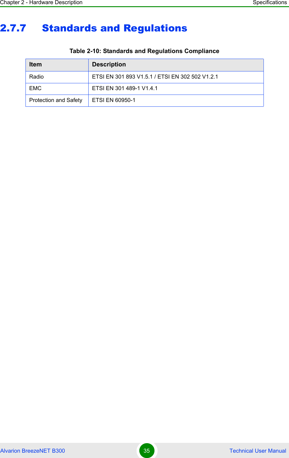 Chapter 2 - Hardware Description SpecificationsAlvarion BreezeNET B300 35  Technical User Manual2.7.7 Standards and RegulationsTable 2-10: Standards and Regulations ComplianceItem DescriptionRadio ETSI EN 301 893 V1.5.1 / ETSI EN 302 502 V1.2.1EMC ETSI EN 301 489-1 V1.4.1Protection and Safety ETSI EN 60950-1