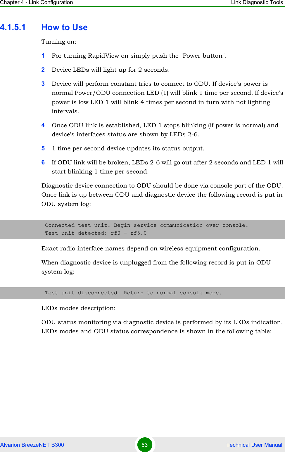 Chapter 4 - Link Configuration Link Diagnostic ToolsAlvarion BreezeNET B300 63  Technical User Manual4.1.5.1 How to UseTurning on:1For turning RapidView on simply push the &quot;Power button&quot;.2Device LEDs will light up for 2 seconds.3Device will perform constant tries to connect to ODU. If device&apos;s power is normal Power/ODU connection LED (1) will blink 1 time per second. If device&apos;s power is low LED 1 will blink 4 times per second in turn with not lighting intervals.4Once ODU link is established, LED 1 stops blinking (if power is normal) and device&apos;s interfaces status are shown by LEDs 2-6.51 time per second device updates its status output.6If ODU link will be broken, LEDs 2-6 will go out after 2 seconds and LED 1 will start blinking 1 time per second.Diagnostic device connection to ODU should be done via console port of the ODU. Once link is up between ODU and diagnostic device the following record is put in ODU system log:Exact radio interface names depend on wireless equipment configuration.When diagnostic device is unplugged from the following record is put in ODU system log:LEDs modes description:ODU status monitoring via diagnostic device is performed by its LEDs indication. LEDs modes and ODU status correspondence is shown in the following table:Connected test unit. Begin service communication over console.Test unit detected: rf0 - rf5.0Test unit disconnected. Return to normal console mode.