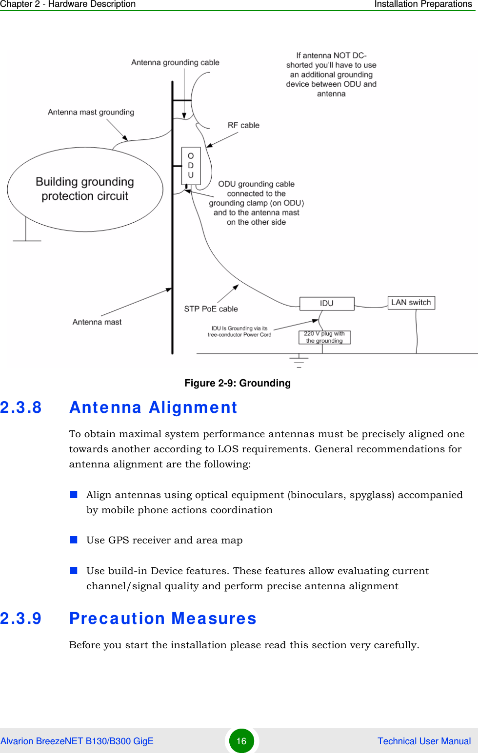 Chapter 2 - Hardware Description Installation PreparationsAlvarion BreezeNET B130/B300 GigE 16  Technical User Manual2.3.8 Antenna AlignmentTo obtain maximal system performance antennas must be precisely aligned one towards another according to LOS requirements. General recommendations for antenna alignment are the following:Align antennas using optical equipment (binoculars, spyglass) accompanied by mobile phone actions coordinationUse GPS receiver and area mapUse build-in Device features. These features allow evaluating current channel/signal quality and perform precise antenna alignment2.3.9 Precaution MeasuresBefore you start the installation please read this section very carefully. Figure 2-9: Grounding