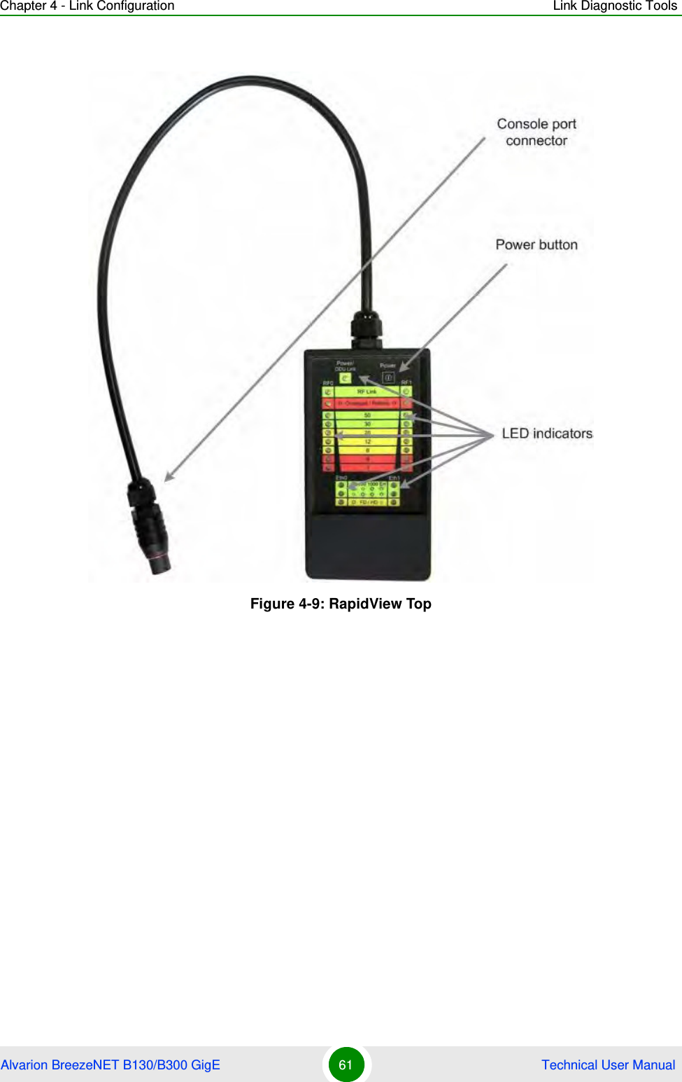 Chapter 4 - Link Configuration Link Diagnostic ToolsAlvarion BreezeNET B130/B300 GigE 61  Technical User ManualFigure 4-9: RapidView Top