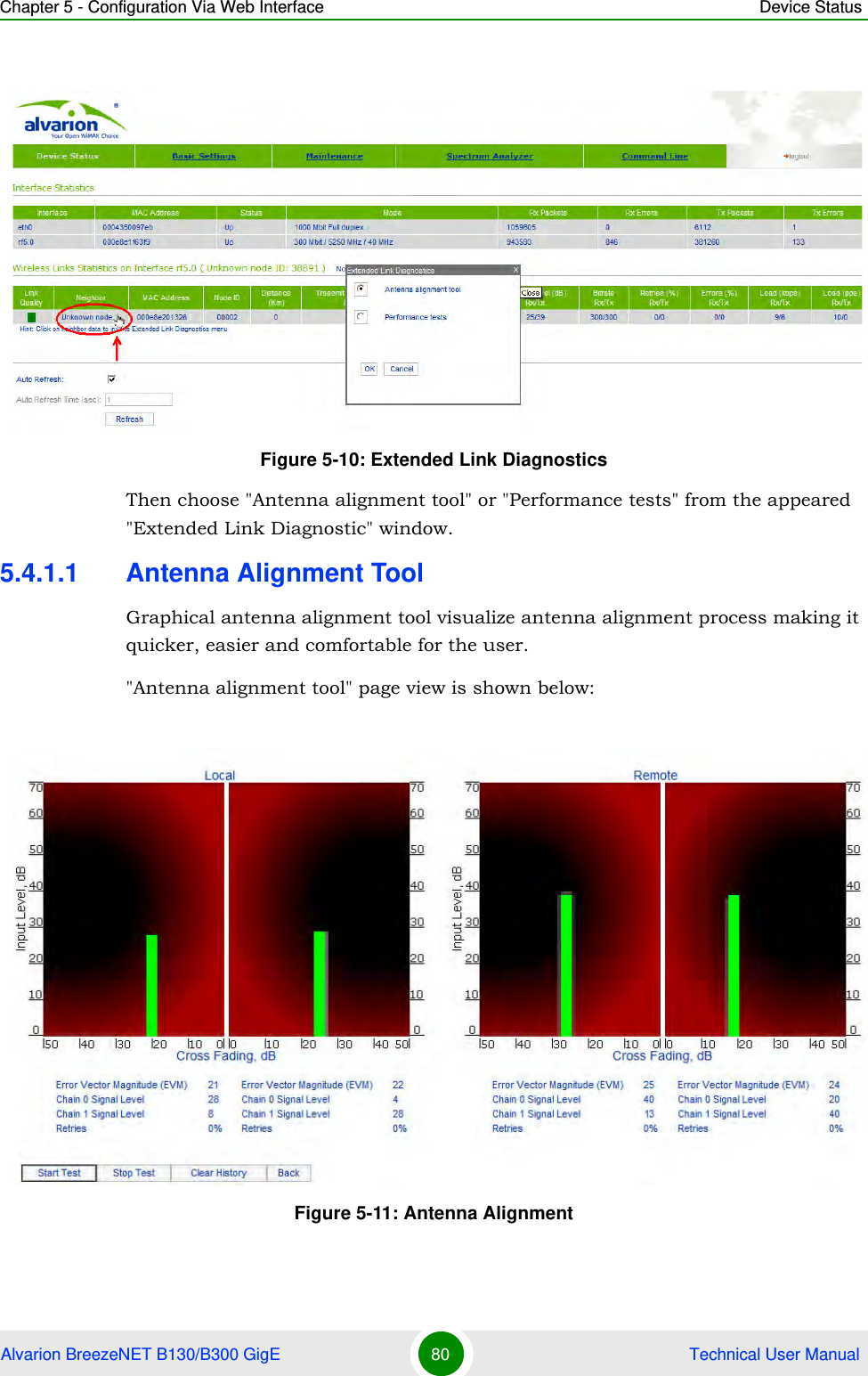 Chapter 5 - Configuration Via Web Interface Device StatusAlvarion BreezeNET B130/B300 GigE 80  Technical User ManualThen choose &quot;Antenna alignment tool&quot; or &quot;Performance tests&quot; from the appeared &quot;Extended Link Diagnostic&quot; window.5.4.1.1 Antenna Alignment ToolGraphical antenna alignment tool visualize antenna alignment process making it quicker, easier and comfortable for the user.&quot;Antenna alignment tool&quot; page view is shown below:Figure 5-10: Extended Link DiagnosticsFigure 5-11: Antenna Alignment