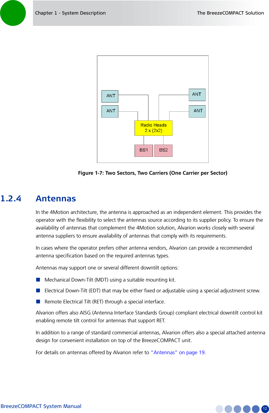 BreezeCOMPACT System Manual 12Chapter 1 - System Description The BreezeCOMPACT Solution1.2.4 AntennasIn the 4Motion architecture, the antenna is approached as an independent element. This provides the operator with the flexibility to select the antennas source according to its supplier policy. To ensure the availability of antennas that complement the 4Motion solution, Alvarion works closely with several antenna suppliers to ensure availability of antennas that comply with its requirements.In cases where the operator prefers other antenna vendors, Alvarion can provide a recommended antenna specification based on the required antennas types.Antennas may support one or several different downtilt options:Mechanical Down-Tilt (MDT) using a suitable mounting kit.Electrical Down-Tilt (EDT) that may be either fixed or adjustable using a special adjustment screw.Remote Electrical Tilt (RET) through a special interface.Alvarion offers also AISG (Antenna Interface Standards Group) compliant electrical downtilt control kit enabling remote tilt control for antennas that support RET.In addition to a range of standard commercial antennas, Alvarion offers also a special attached antenna design for convenient installation on top of the BreezeCOMPACT unit.For details on antennas offered by Alvarion refer to “Antennas” on page 19.Figure 1-7: Two Sectors, Two Carriers (One Carrier per Sector)