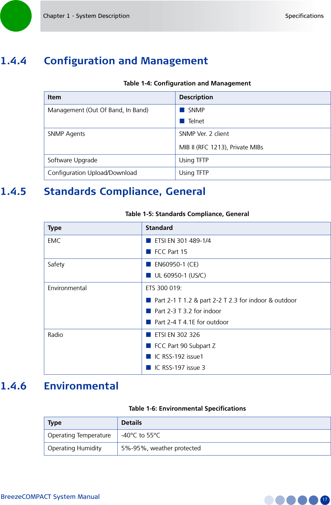 BreezeCOMPACT System Manual 17Chapter 1 - System Description Specifications1.4.4 Configuration and Management1.4.5 Standards Compliance, General1.4.6 EnvironmentalTable 1-4: Configuration and ManagementItem DescriptionManagement (Out Of Band, In Band) SNMPTelnetSNMP Agents SNMP Ver. 2 clientMIB II (RFC 1213), Private MIBsSoftware Upgrade Using TFTP Configuration Upload/Download Using TFTP Table 1-5: Standards Compliance, GeneralTyp e StandardEMC ETSI EN 301 489-1/4FCC Part 15Safety  EN60950-1 (CE)UL 60950-1 (US/C)Environmental  ETS 300 019:Part 2-1 T 1.2 &amp; part 2-2 T 2.3 for indoor &amp; outdoorPart 2-3 T 3.2 for indoorPart 2-4 T 4.1E for outdoorRadio  ETSI EN 302 326FCC Part 90 Subpart ZIC RSS-192 issue1IC RSS-197 issue 3Table 1-6: Environmental SpecificationsTyp e DetailsOperating Temperature -40°C to 55°COperating Humidity 5%-95%, weather protected