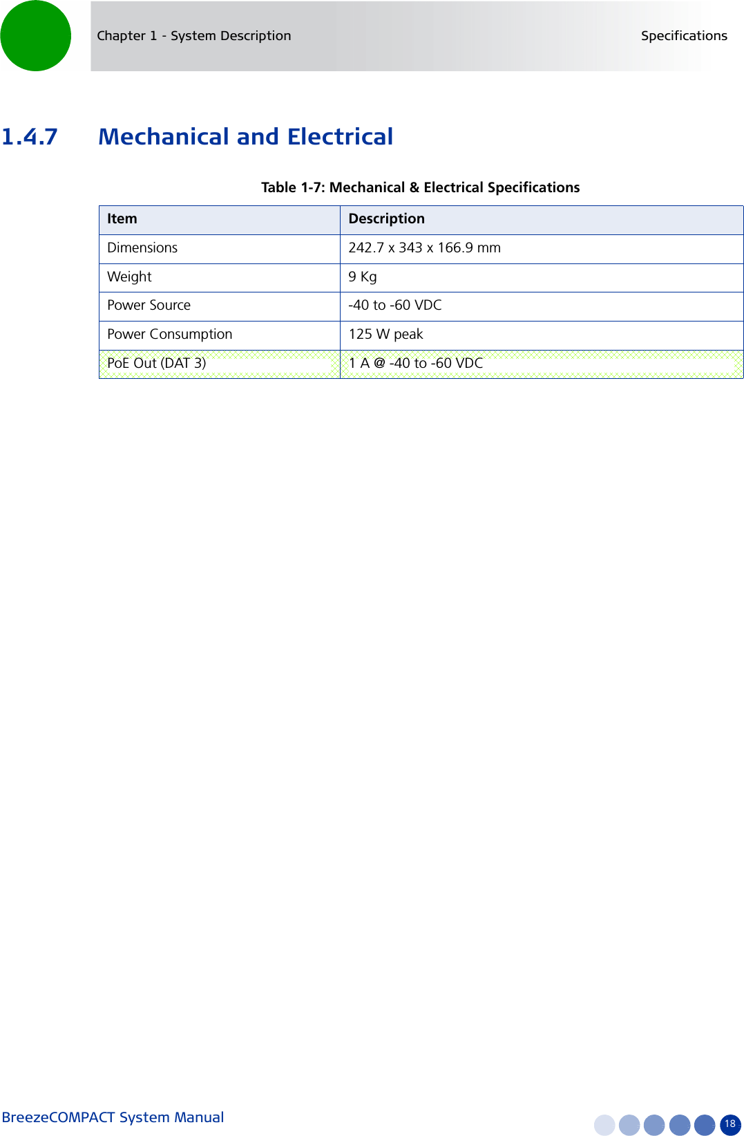 BreezeCOMPACT System Manual 18Chapter 1 - System Description Specifications1.4.7 Mechanical and ElectricalTable 1-7: Mechanical &amp; Electrical SpecificationsItem DescriptionDimensions 242.7 x 343 x 166.9 mmWeight 9 KgPower Source -40 to -60 VDCPower Consumption 125 W peakPoE Out (DAT 3) 1 A @ -40 to -60 VDC