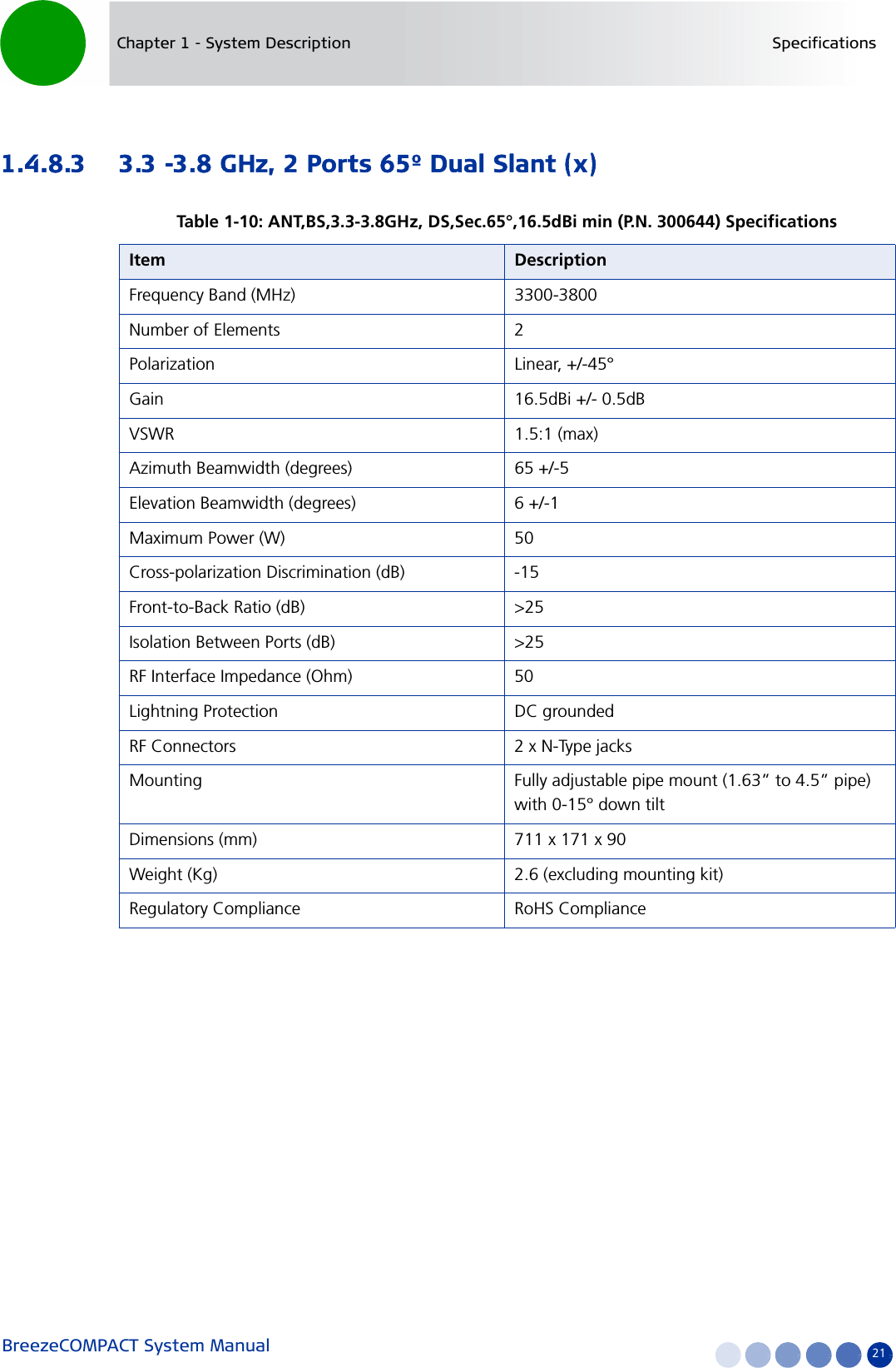 BreezeCOMPACT System Manual 21Chapter 1 - System Description Specifications1.4.8.3 3.3 -3.8 GHz, 2 Ports 65º Dual Slant (x)Table 1-10: ANT,BS,3.3-3.8GHz, DS,Sec.65°,16.5dBi min (P.N. 300644) SpecificationsItem DescriptionFrequency Band (MHz) 3300-3800Number of Elements 2Polarization Linear, +/-45°Gain 16.5dBi +/- 0.5dBVSWR 1.5:1 (max)Azimuth Beamwidth (degrees) 65 +/-5Elevation Beamwidth (degrees) 6 +/-1Maximum Power (W) 50Cross-polarization Discrimination (dB) -15Front-to-Back Ratio (dB) &gt;25Isolation Between Ports (dB) &gt;25RF Interface Impedance (Ohm) 50Lightning Protection DC groundedRF Connectors 2 x N-Type jacksMounting Fully adjustable pipe mount (1.63” to 4.5” pipe) with 0-15° down tiltDimensions (mm) 711 x 171 x 90Weight (Kg) 2.6 (excluding mounting kit)Regulatory Compliance RoHS Compliance