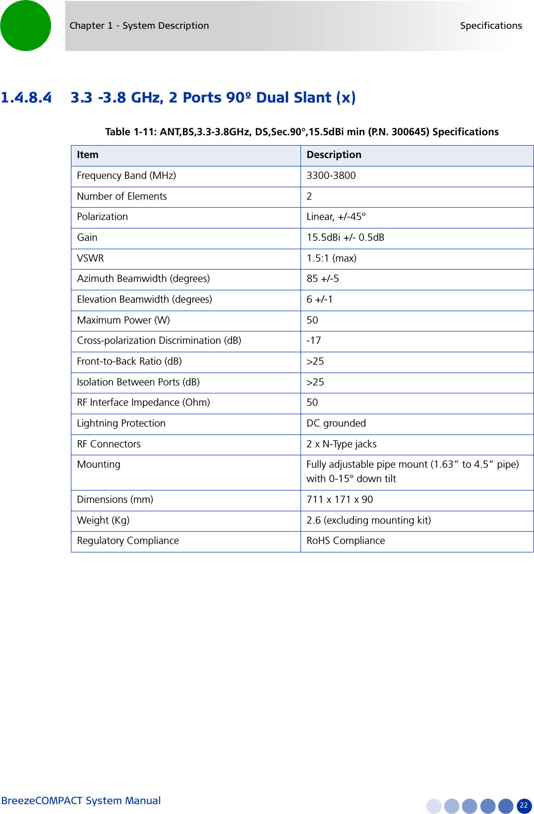 BreezeCOMPACT System Manual 22Chapter 1 - System Description Specifications1.4.8.4 3.3 -3.8 GHz, 2 Ports 90º Dual Slant (x)Table 1-11: ANT,BS,3.3-3.8GHz, DS,Sec.90°,15.5dBi min (P.N. 300645) SpecificationsItem DescriptionFrequency Band (MHz) 3300-3800Number of Elements 2Polarization Linear, +/-45°Gain 15.5dBi +/- 0.5dBVSWR 1.5:1 (max)Azimuth Beamwidth (degrees) 85 +/-5Elevation Beamwidth (degrees) 6 +/-1Maximum Power (W) 50Cross-polarization Discrimination (dB) -17Front-to-Back Ratio (dB) &gt;25Isolation Between Ports (dB) &gt;25RF Interface Impedance (Ohm) 50Lightning Protection DC groundedRF Connectors 2 x N-Type jacksMounting Fully adjustable pipe mount (1.63” to 4.5” pipe) with 0-15° down tiltDimensions (mm) 711 x 171 x 90Weight (Kg) 2.6 (excluding mounting kit)Regulatory Compliance RoHS Compliance