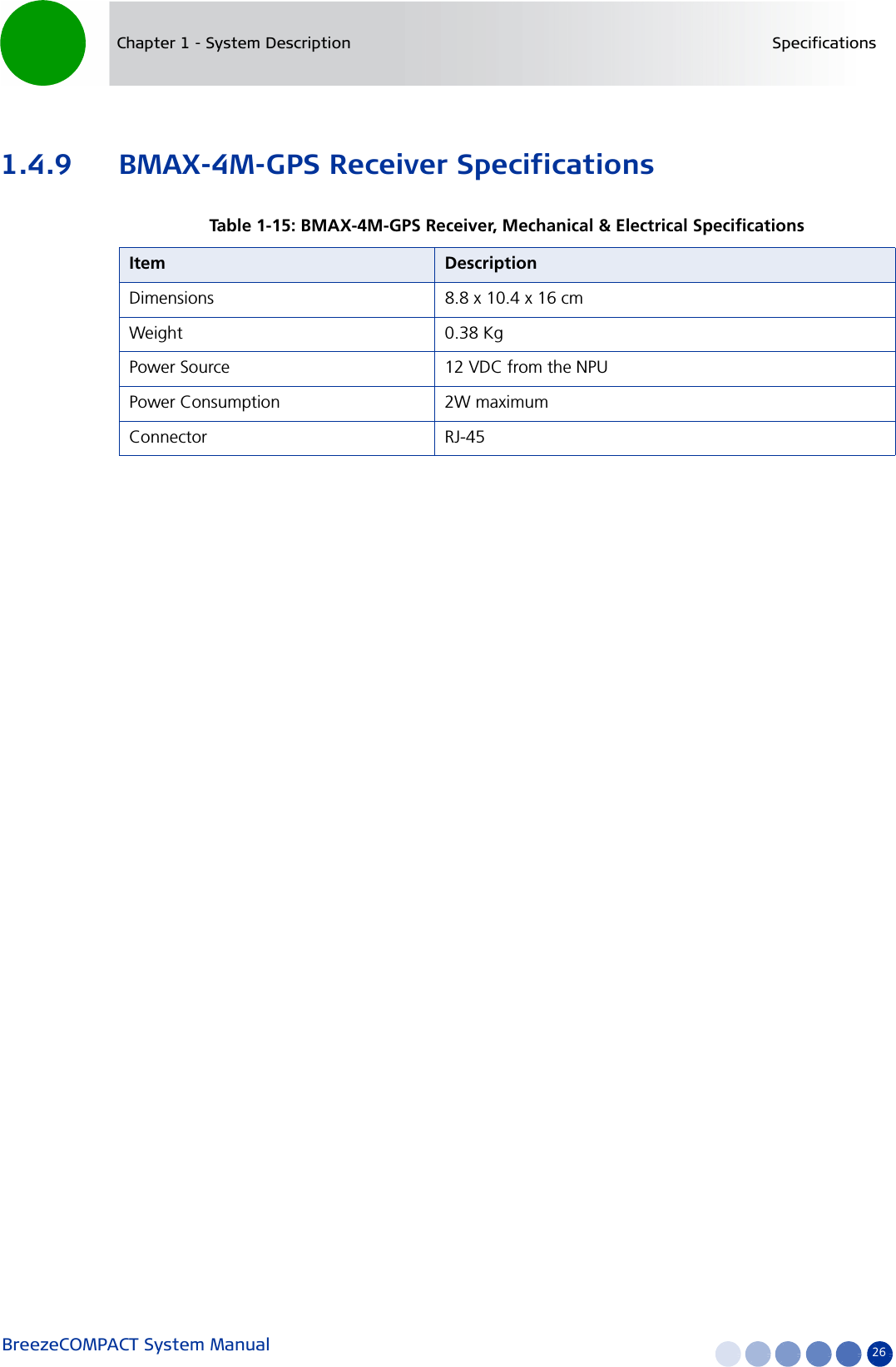 BreezeCOMPACT System Manual 26Chapter 1 - System Description Specifications1.4.9 BMAX-4M-GPS Receiver SpecificationsTable 1-15: BMAX-4M-GPS Receiver, Mechanical &amp; Electrical SpecificationsItem DescriptionDimensions 8.8 x 10.4 x 16 cm Weight 0.38 KgPower Source 12 VDC from the NPUPower Consumption 2W maximumConnector RJ-45