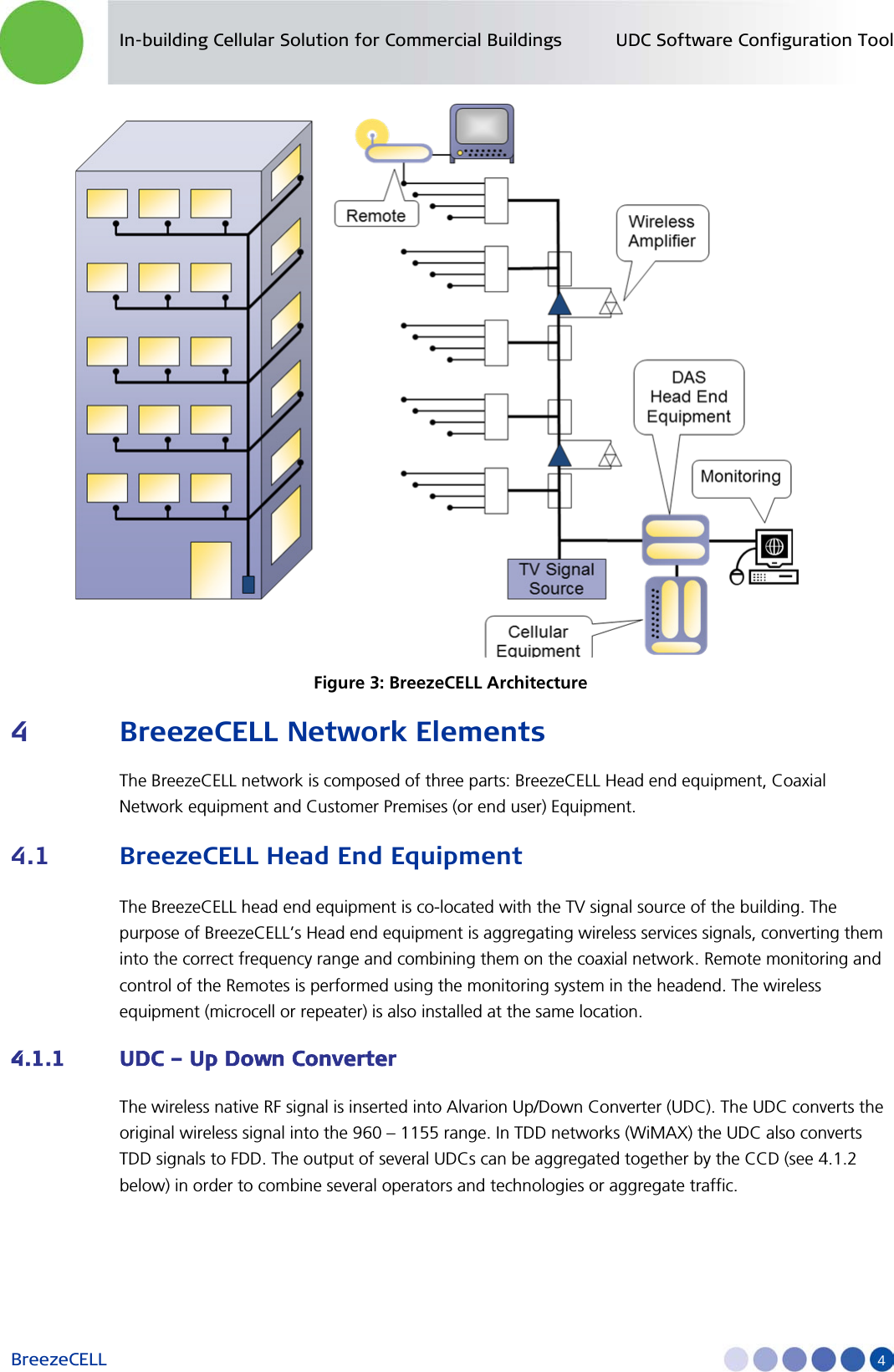 In-building Cellular Solution for Commercial Buildings UDC Software Configuration Tool BreezeCELL     4  Figure 3: BreezeCELL Architecture 4 BreezeCELL Network Elements The BreezeCELL network is composed of three parts: BreezeCELL Head end equipment, Coaxial Network equipment and Customer Premises (or end user) Equipment. 4.1 BreezeCELL Head End Equipment The BreezeCELL head end equipment is co-located with the TV signal source of the building. The purpose of BreezeCELL’s Head end equipment is aggregating wireless services signals, converting them into the correct frequency range and combining them on the coaxial network. Remote monitoring and control of the Remotes is performed using the monitoring system in the headend. The wireless equipment (microcell or repeater) is also installed at the same location. 4.1.1 UDC – Up Down Converter The wireless native RF signal is inserted into Alvarion Up/Down Converter (UDC). The UDC converts the original wireless signal into the 960 – 1155 range. In TDD networks (WiMAX) the UDC also converts TDD signals to FDD. The output of several UDCs can be aggregated together by the CCD (see  4.1.2 below) in order to combine several operators and technologies or aggregate traffic.  