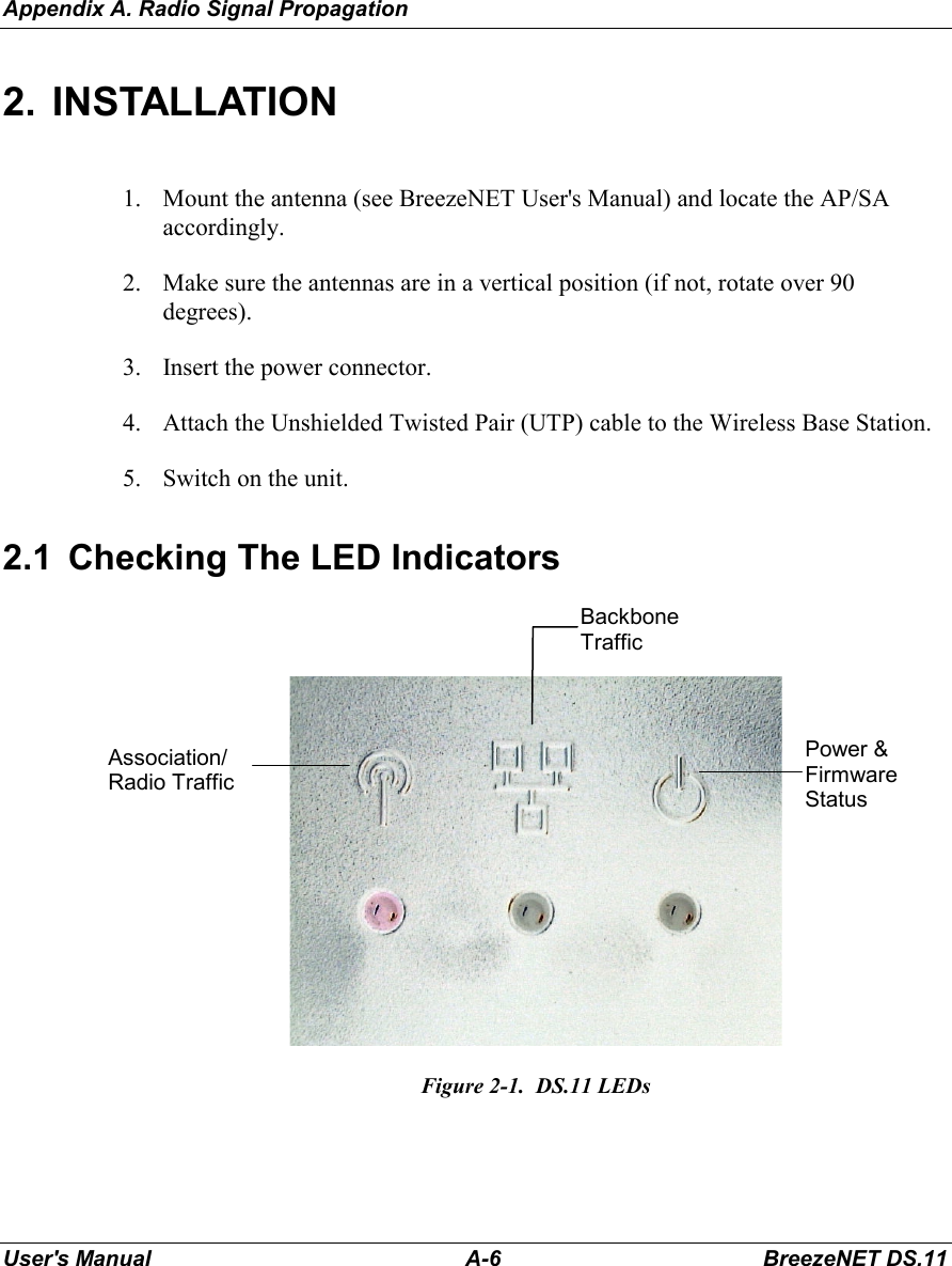 Appendix A. Radio Signal PropagationUser&apos;s Manual A-6 BreezeNET DS.112. INSTALLATION1. Mount the antenna (see BreezeNET User&apos;s Manual) and locate the AP/SAaccordingly.2. Make sure the antennas are in a vertical position (if not, rotate over 90degrees).3. Insert the power connector.4. Attach the Unshielded Twisted Pair (UTP) cable to the Wireless Base Station.5. Switch on the unit.2.1  Checking The LED IndicatorsFigure 2-1.  DS.11 LEDsAssociation/Radio TrafficBackboneTrafficPower &amp;FirmwareStatus