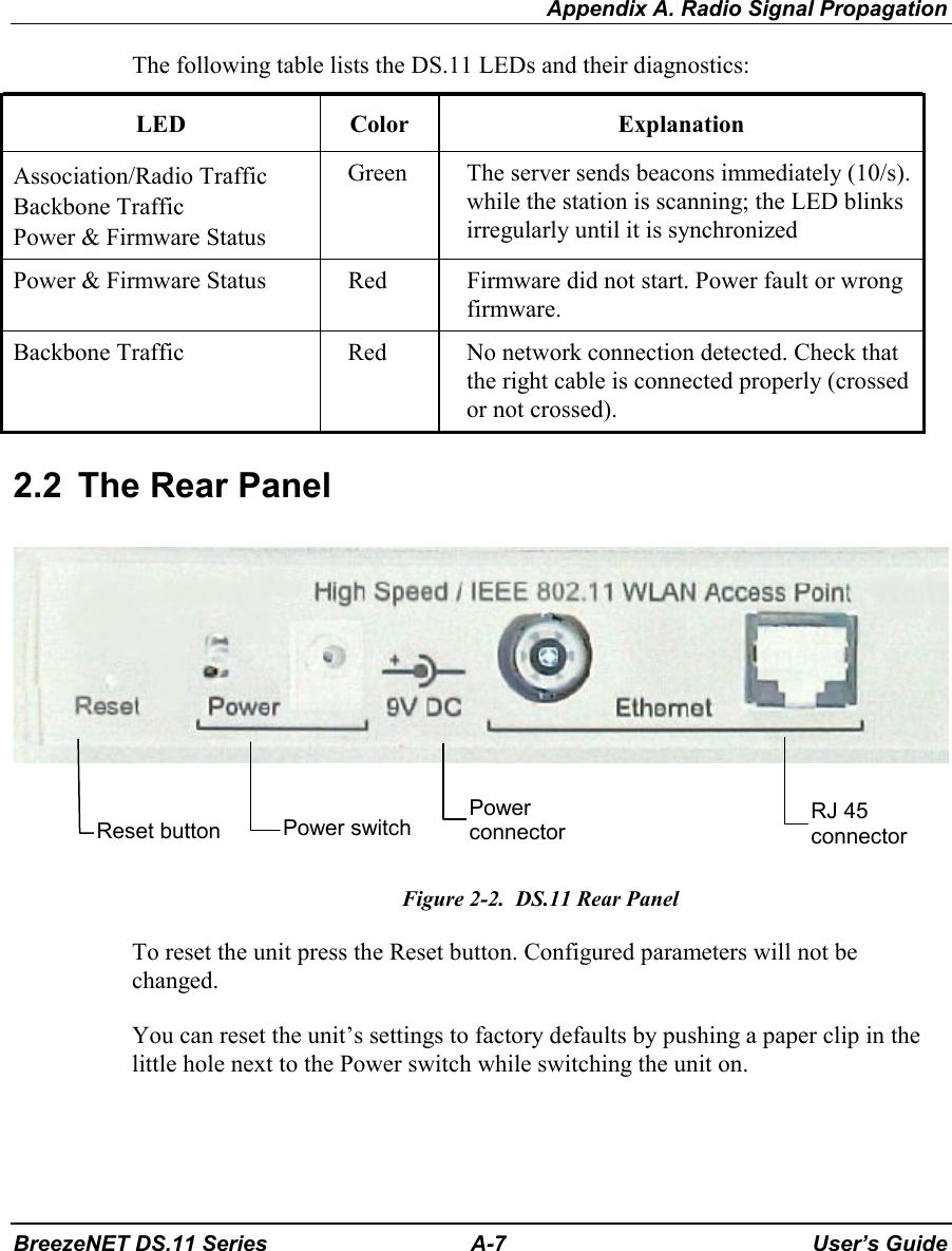 Appendix A. Radio Signal PropagationBreezeNET DS.11 Series A-7 User’s GuideThe following table lists the DS.11 LEDs and their diagnostics:LED Color ExplanationAssociation/Radio TrafficBackbone TrafficPower &amp; Firmware StatusGreen The server sends beacons immediately (10/s).while the station is scanning; the LED blinksirregularly until it is synchronizedPower &amp; Firmware Status Red Firmware did not start. Power fault or wrongfirmware.Backbone Traffic Red No network connection detected. Check thatthe right cable is connected properly (crossedor not crossed).2.2  The Rear PanelFigure 2-2.  DS.11 Rear PanelTo reset the unit press the Reset button. Configured parameters will not bechanged.You can reset the unit’s settings to factory defaults by pushing a paper clip in thelittle hole next to the Power switch while switching the unit on.Reset button Power switch PowerconnectorRJ 45connector