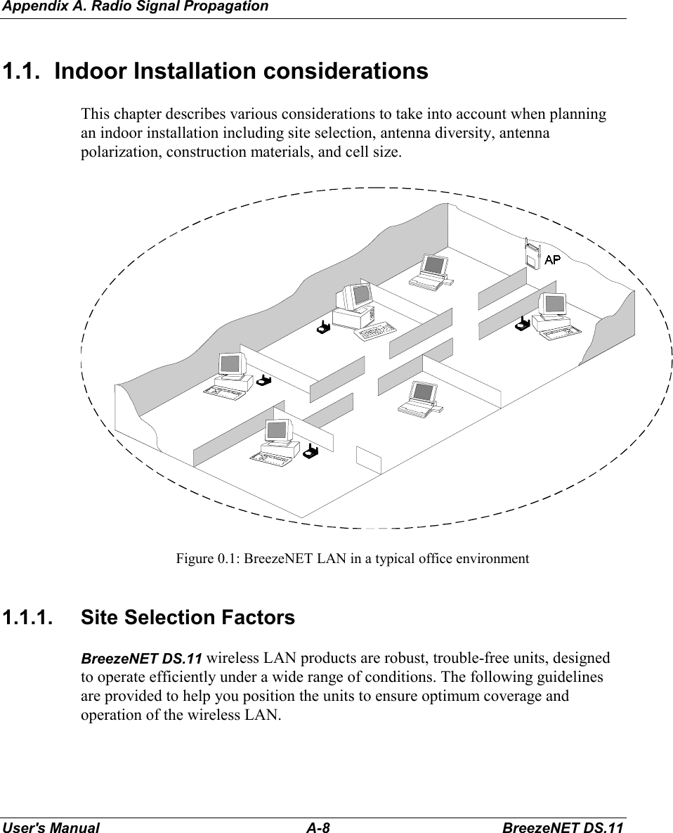 Appendix A. Radio Signal PropagationUser&apos;s Manual A-8 BreezeNET DS.111.1.  Indoor Installation considerationsThis chapter describes various considerations to take into account when planningan indoor installation including site selection, antenna diversity, antennapolarization, construction materials, and cell size.Figure 0.1: BreezeNET LAN in a typical office environment1.1.1.  Site Selection FactorsBreezeNET DS.11 wireless LAN products are robust, trouble-free units, designedto operate efficiently under a wide range of conditions. The following guidelinesare provided to help you position the units to ensure optimum coverage andoperation of the wireless LAN.