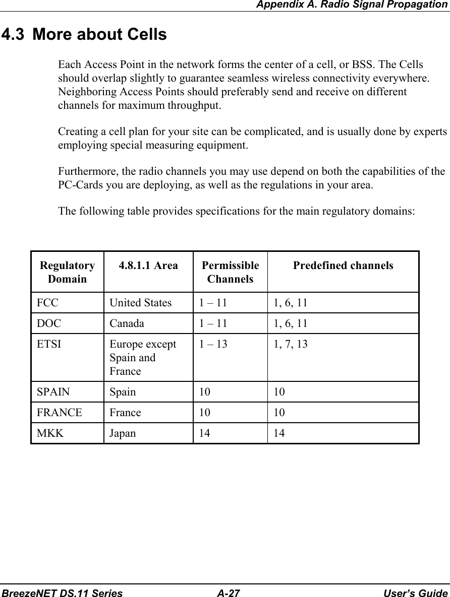 Appendix A. Radio Signal PropagationBreezeNET DS.11 Series A-27 User’s Guide4.3  More about CellsEach Access Point in the network forms the center of a cell, or BSS. The Cellsshould overlap slightly to guarantee seamless wireless connectivity everywhere.Neighboring Access Points should preferably send and receive on differentchannels for maximum throughput.Creating a cell plan for your site can be complicated, and is usually done by expertsemploying special measuring equipment.Furthermore, the radio channels you may use depend on both the capabilities of thePC-Cards you are deploying, as well as the regulations in your area.The following table provides specifications for the main regulatory domains:RegulatoryDomain4.8.1.1 Area PermissibleChannelsPredefined channelsFCC United States 1 – 11 1, 6, 11DOC Canada 1 – 11 1, 6, 11ETSI Europe exceptSpain andFrance1 – 13 1, 7, 13SPAIN Spain 10 10FRANCE France 10 10MKK Japan 14 14