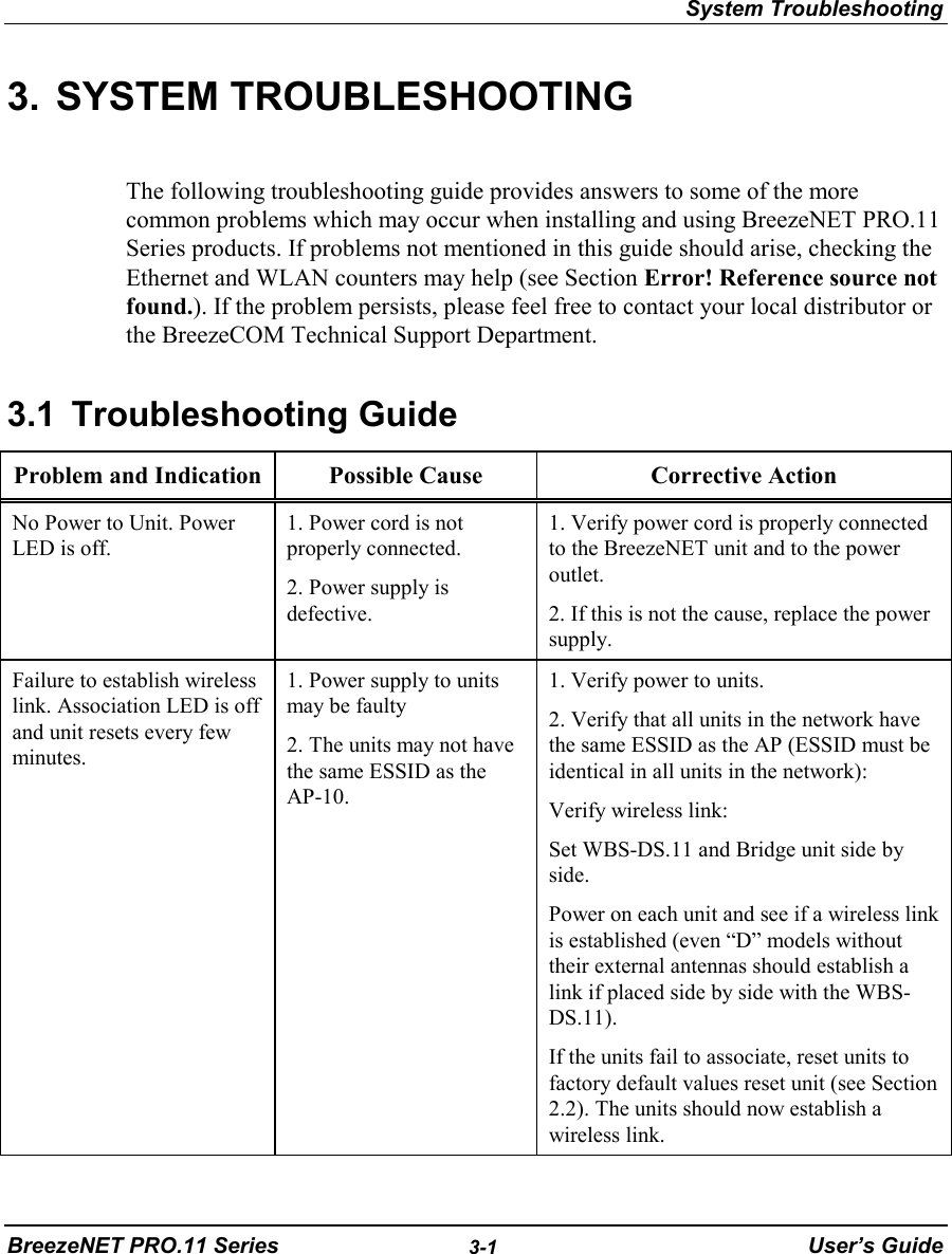 System TroubleshootingBreezeNET PRO.11 Series 3-1 User’s Guide3. SYSTEM TROUBLESHOOTINGThe following troubleshooting guide provides answers to some of the morecommon problems which may occur when installing and using BreezeNET PRO.11Series products. If problems not mentioned in this guide should arise, checking theEthernet and WLAN counters may help (see Section Error! Reference source notfound.). If the problem persists, please feel free to contact your local distributor orthe BreezeCOM Technical Support Department.3.1 Troubleshooting GuideProblem and Indication Possible Cause Corrective ActionNo Power to Unit. PowerLED is off.1. Power cord is notproperly connected.2. Power supply isdefective.1. Verify power cord is properly connectedto the BreezeNET unit and to the poweroutlet.2. If this is not the cause, replace the powersupply.Failure to establish wirelesslink. Association LED is offand unit resets every fewminutes.1. Power supply to unitsmay be faulty2. The units may not havethe same ESSID as theAP-10.1. Verify power to units.2. Verify that all units in the network havethe same ESSID as the AP (ESSID must beidentical in all units in the network):Verify wireless link:Set WBS-DS.11 and Bridge unit side byside.Power on each unit and see if a wireless linkis established (even “D” models withouttheir external antennas should establish alink if placed side by side with the WBS-DS.11).If the units fail to associate, reset units tofactory default values reset unit (see Section2.2). The units should now establish awireless link.