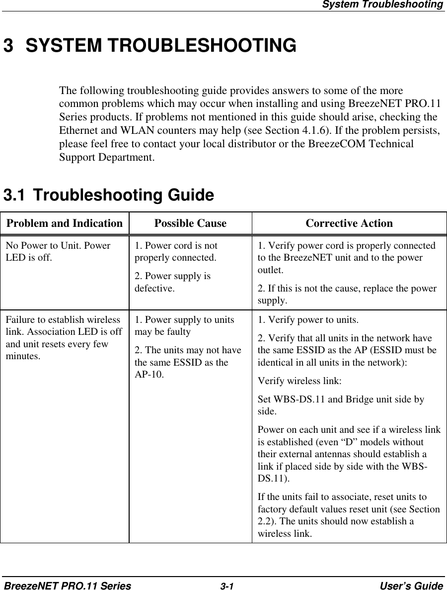 System TroubleshootingBreezeNET PRO.11 Series 3-1 User’s Guide3 SYSTEM TROUBLESHOOTINGThe following troubleshooting guide provides answers to some of the morecommon problems which may occur when installing and using BreezeNET PRO.11Series products. If problems not mentioned in this guide should arise, checking theEthernet and WLAN counters may help (see Section 4.1.6). If the problem persists,please feel free to contact your local distributor or the BreezeCOM TechnicalSupport Department.3.1 Troubleshooting GuideProblem and Indication Possible Cause Corrective ActionNo Power to Unit. PowerLED is off. 1. Power cord is notproperly connected.2. Power supply isdefective.1. Verify power cord is properly connectedto the BreezeNET unit and to the poweroutlet.2. If this is not the cause, replace the powersupply.Failure to establish wirelesslink. Association LED is offand unit resets every fewminutes.1. Power supply to unitsmay be faulty2. The units may not havethe same ESSID as theAP-10.1. Verify power to units.2. Verify that all units in the network havethe same ESSID as the AP (ESSID must beidentical in all units in the network):Verify wireless link:Set WBS-DS.11 and Bridge unit side byside.Power on each unit and see if a wireless linkis established (even “D” models withouttheir external antennas should establish alink if placed side by side with the WBS-DS.11).If the units fail to associate, reset units tofactory default values reset unit (see Section2.2). The units should now establish awireless link.