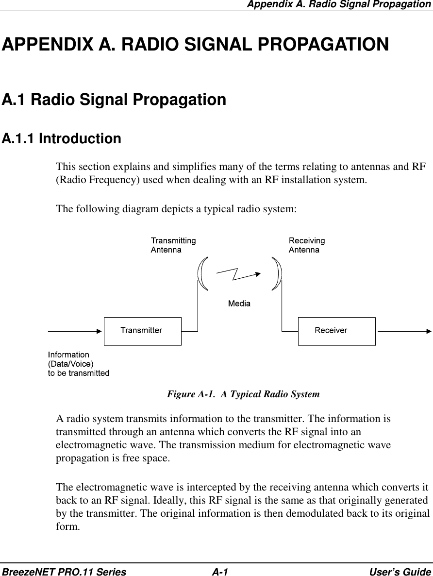 Appendix A. Radio Signal PropagationBreezeNET PRO.11 Series A-1 User’s GuideAPPENDIX A. RADIO SIGNAL PROPAGATIONA.1 Radio Signal PropagationA.1.1 IntroductionThis section explains and simplifies many of the terms relating to antennas and RF(Radio Frequency) used when dealing with an RF installation system.The following diagram depicts a typical radio system:Figure A-1.  A Typical Radio SystemA radio system transmits information to the transmitter. The information istransmitted through an antenna which converts the RF signal into anelectromagnetic wave. The transmission medium for electromagnetic wavepropagation is free space.The electromagnetic wave is intercepted by the receiving antenna which converts itback to an RF signal. Ideally, this RF signal is the same as that originally generatedby the transmitter. The original information is then demodulated back to its originalform.