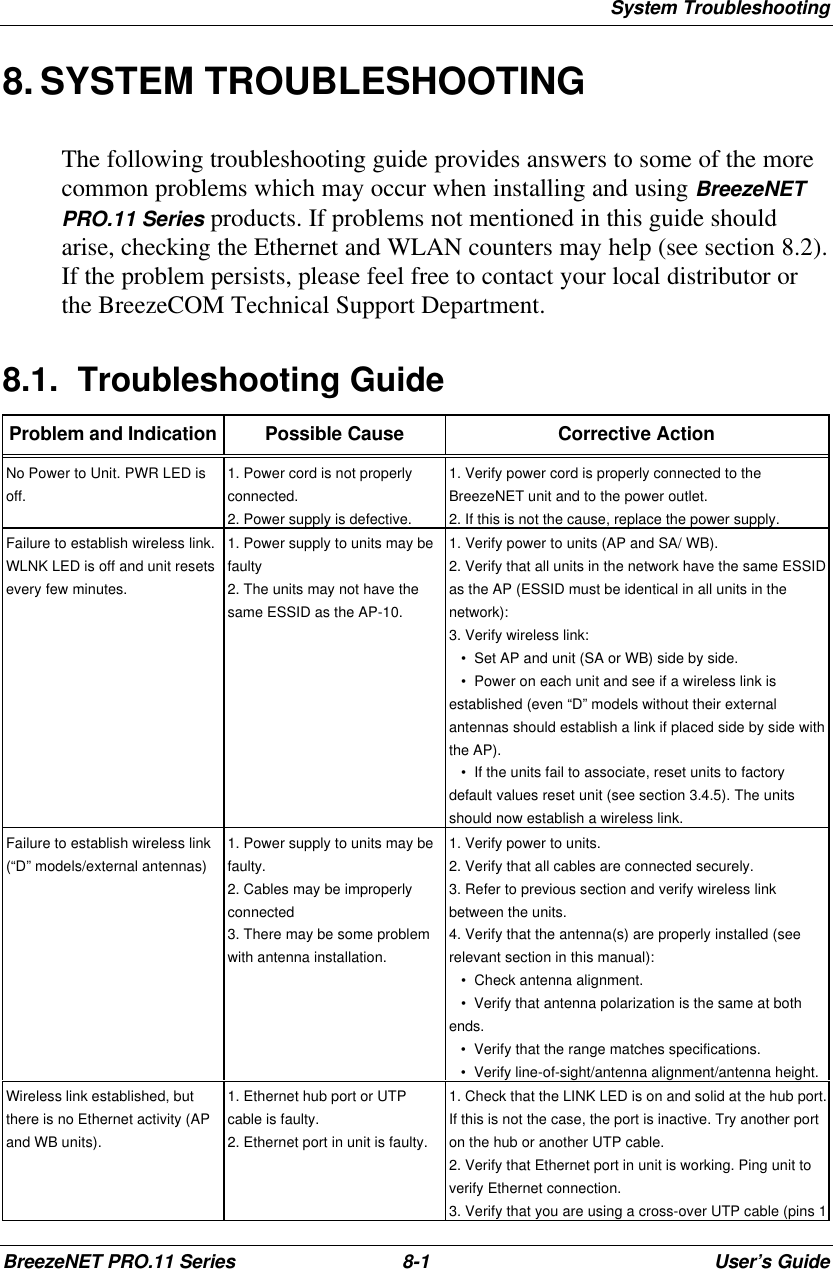 System TroubleshootingBreezeNET PRO.11 Series 8-1User’s Guide8. SYSTEM TROUBLESHOOTINGThe following troubleshooting guide provides answers to some of the morecommon problems which may occur when installing and using BreezeNETPRO.11 Series products. If problems not mentioned in this guide shouldarise, checking the Ethernet and WLAN counters may help (see section 8.2).If the problem persists, please feel free to contact your local distributor orthe BreezeCOM Technical Support Department.8.1. Troubleshooting GuideProblem and Indication Possible Cause Corrective ActionNo Power to Unit. PWR LED isoff.1. Power cord is not properlyconnected.2. Power supply is defective.1. Verify power cord is properly connected to theBreezeNET unit and to the power outlet.2. If this is not the cause, replace the power supply.Failure to establish wireless link.WLNK LED is off and unit resetsevery few minutes.1. Power supply to units may befaulty2. The units may not have thesame ESSID as the AP-10.1. Verify power to units (AP and SA/ WB).2. Verify that all units in the network have the same ESSIDas the AP (ESSID must be identical in all units in thenetwork):3. Verify wireless link:   •  Set AP and unit (SA or WB) side by side.   •  Power on each unit and see if a wireless link isestablished (even “D” models without their externalantennas should establish a link if placed side by side withthe AP).   •  If the units fail to associate, reset units to factorydefault values reset unit (see section 3.4.5). The unitsshould now establish a wireless link.Failure to establish wireless link(“D” models/external antennas)1. Power supply to units may befaulty.2. Cables may be improperlyconnected3. There may be some problemwith antenna installation.1. Verify power to units.2. Verify that all cables are connected securely.3. Refer to previous section and verify wireless linkbetween the units.4. Verify that the antenna(s) are properly installed (seerelevant section in this manual):   •  Check antenna alignment.   •  Verify that antenna polarization is the same at bothends.   •  Verify that the range matches specifications.   •  Verify line-of-sight/antenna alignment/antenna height.Wireless link established, butthere is no Ethernet activity (APand WB units).1. Ethernet hub port or UTPcable is faulty.2. Ethernet port in unit is faulty.1. Check that the LINK LED is on and solid at the hub port.If this is not the case, the port is inactive. Try another porton the hub or another UTP cable.2. Verify that Ethernet port in unit is working. Ping unit toverify Ethernet connection.3. Verify that you are using a cross-over UTP cable (pins 1