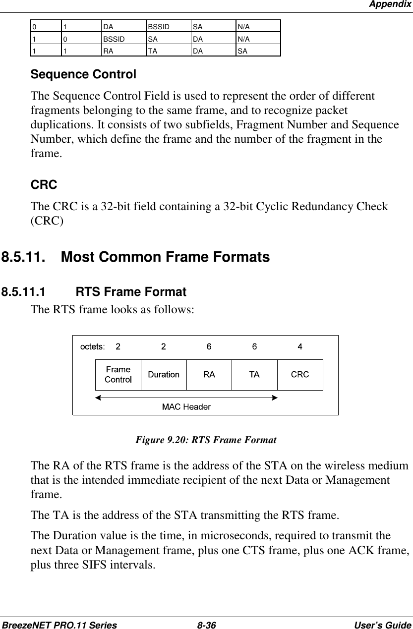 AppendixBreezeNET PRO.11 Series 8-36 User’s Guide0 1 DA BSSID SA N/A1 0 BSSID SA DA N/A1 1 RA TA DA SASequence ControlThe Sequence Control Field is used to represent the order of differentfragments belonging to the same frame, and to recognize packetduplications. It consists of two subfields, Fragment Number and SequenceNumber, which define the frame and the number of the fragment in theframe.CRCThe CRC is a 32-bit field containing a 32-bit Cyclic Redundancy Check(CRC)8.5.11.   Most Common Frame Formats8.5.11.1  RTS Frame FormatThe RTS frame looks as follows:Figure 9.20: RTS Frame FormatThe RA of the RTS frame is the address of the STA on the wireless mediumthat is the intended immediate recipient of the next Data or Managementframe.The TA is the address of the STA transmitting the RTS frame.The Duration value is the time, in microseconds, required to transmit thenext Data or Management frame, plus one CTS frame, plus one ACK frame,plus three SIFS intervals.