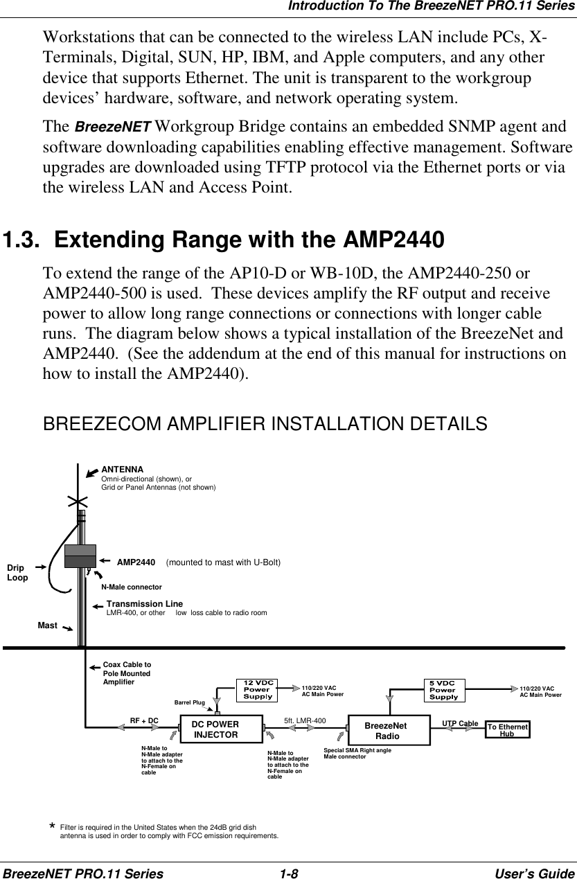 Introduction To The BreezeNET PRO.11 SeriesBreezeNET PRO.11 Series 1-8 User’s GuideWorkstations that can be connected to the wireless LAN include PCs, X-Terminals, Digital, SUN, HP, IBM, and Apple computers, and any otherdevice that supports Ethernet. The unit is transparent to the workgroupdevices’ hardware, software, and network operating system.The BreezeNET Workgroup Bridge contains an embedded SNMP agent andsoftware downloading capabilities enabling effective management. Softwareupgrades are downloaded using TFTP protocol via the Ethernet ports or viathe wireless LAN and Access Point.1.3.  Extending Range with the AMP2440To extend the range of the AP10-D or WB-10D, the AMP2440-250 orAMP2440-500 is used.  These devices amplify the RF output and receivepower to allow long range connections or connections with longer cableruns.  The diagram below shows a typical installation of the BreezeNet andAMP2440.  (See the addendum at the end of this manual for instructions onhow to install the AMP2440).BREEZECOM AMPLIFIER INSTALLATION DETAILSDC POWERINJECTOR BreezeNetRadio To EthernetHubUTP Cable5ft. LMR-400RF + DCN-Male toN-Male adapterto attach to theN-Female oncableSpecial SMA Right angleMale connectorANTENNAOmni-directional (shown), orGrid or Panel Antennas (not shown)AMP2440 (mounted to mast with U-Bolt)N-Male connectorTransmission LineLMR-400, or other low  loss cable to radio roomMastDripLoopCoax Cable toPole MountedAmplifierBarrel Plug110/220 VACAC Main Power 110/220 VACAC Main Power*Filter is required in the United States when the 24dB grid dishantenna is used in order to comply with FCC emission requirements.N-Male toN-Male adapterto attach to theN-Female oncable