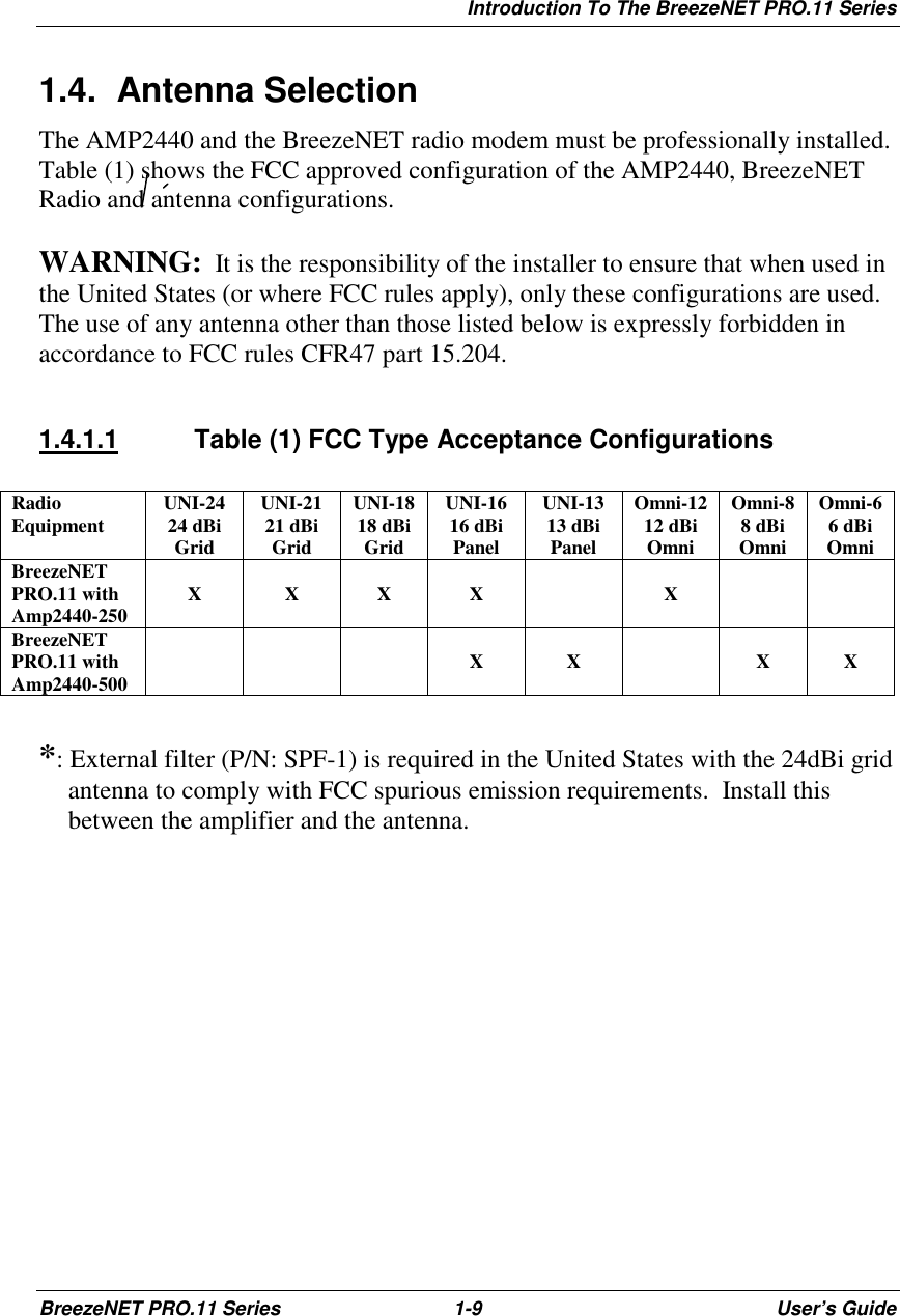 Introduction To The BreezeNET PRO.11 SeriesBreezeNET PRO.11 Series 1-9 User’s Guide1.4. Antenna SelectionThe AMP2440 and the BreezeNET radio modem must be professionally installed.Table (1) shows the FCC approved configuration of the AMP2440, BreezeNETRadio and antenna configurations.WARNING:  It is the responsibility of the installer to ensure that when used inthe United States (or where FCC rules apply), only these configurations are used.The use of any antenna other than those listed below is expressly forbidden inaccordance to FCC rules CFR47 part 15.204.1.4.1.1  Table (1) FCC Type Acceptance ConfigurationsRadioEquipment UNI-2424 dBiGridUNI-2121 dBiGridUNI-1818 dBiGridUNI-1616 dBiPanelUNI-1313 dBiPanelOmni-1212 dBiOmniOmni-88 dBiOmniOmni-66 dBiOmniBreezeNETPRO.11 withAmp2440-250 X XXX XBreezeNETPRO.11 withAmp2440-500 XX XX*: External filter (P/N: SPF-1) is required in the United States with the 24dBi gridantenna to comply with FCC spurious emission requirements.  Install thisbetween the amplifier and the antenna.