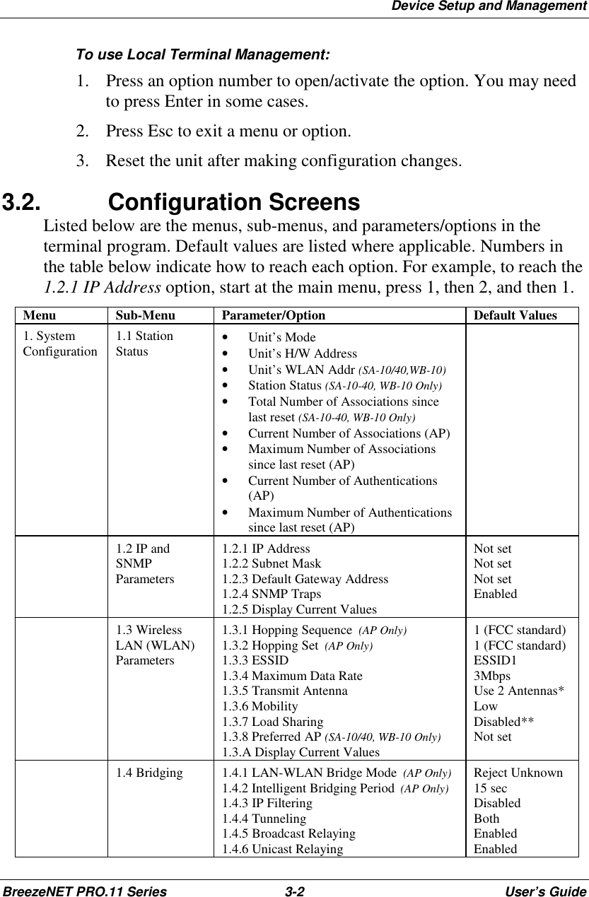 Device Setup and ManagementBreezeNET PRO.11 Series 3-2 User’s Guide   To use Local Terminal Management:1. Press an option number to open/activate the option. You may needto press Enter in some cases.2. Press Esc to exit a menu or option.3. Reset the unit after making configuration changes.3.2. Configuration ScreensListed below are the menus, sub-menus, and parameters/options in theterminal program. Default values are listed where applicable. Numbers inthe table below indicate how to reach each option. For example, to reach the1.2.1 IP Address option, start at the main menu, press 1, then 2, and then 1.Menu Sub-Menu Parameter/Option Default Values1. SystemConfiguration 1.1 StationStatus • Unit’s Mode• Unit’s H/W Address• Unit’s WLAN Addr (SA-10/40,WB-10)• Station Status (SA-10-40, WB-10 Only)• Total Number of Associations sincelast reset (SA-10-40, WB-10 Only)• Current Number of Associations (AP)• Maximum Number of Associationssince last reset (AP)• Current Number of Authentications(AP)• Maximum Number of Authenticationssince last reset (AP)1.2 IP andSNMPParameters1.2.1 IP Address1.2.2 Subnet Mask1.2.3 Default Gateway Address1.2.4 SNMP Traps1.2.5 Display Current ValuesNot setNot setNot setEnabled1.3 WirelessLAN (WLAN)Parameters1.3.1 Hopping Sequence  (AP Only)1.3.2 Hopping Set  (AP Only)1.3.3 ESSID1.3.4 Maximum Data Rate1.3.5 Transmit Antenna1.3.6 Mobility1.3.7 Load Sharing1.3.8 Preferred AP (SA-10/40, WB-10 Only)1.3.A Display Current Values1 (FCC standard)1 (FCC standard)ESSID13MbpsUse 2 Antennas*LowDisabled**Not set1.4 Bridging 1.4.1 LAN-WLAN Bridge Mode  (AP Only)1.4.2 Intelligent Bridging Period  (AP Only)1.4.3 IP Filtering1.4.4 Tunneling1.4.5 Broadcast Relaying1.4.6 Unicast RelayingReject Unknown15 secDisabledBothEnabledEnabled