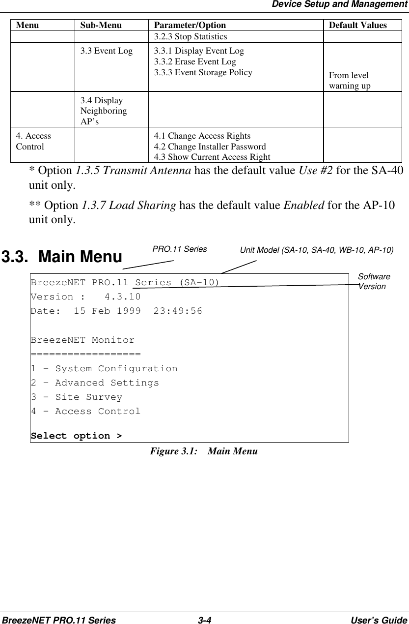 Device Setup and ManagementBreezeNET PRO.11 Series 3-4 User’s GuideMenu Sub-Menu Parameter/Option Default Values3.2.3 Stop Statistics3.3 Event Log 3.3.1 Display Event Log3.3.2 Erase Event Log3.3.3 Event Storage Policy From levelwarning up3.4 DisplayNeighboringAP’s4. AccessControl 4.1 Change Access Rights4.2 Change Installer Password4.3 Show Current Access Right* Option 1.3.5 Transmit Antenna has the default value Use #2 for the SA-40unit only.** Option 1.3.7 Load Sharing has the default value Enabled for the AP-10unit only.3.3. Main MenuBreezeNET PRO.11 Series (SA-10)Version : 4.3.10Date: 15 Feb 1999 23:49:56BreezeNET Monitor==================1 – System Configuration2 – Advanced Settings3 – Site Survey4 – Access ControlSelect option &gt;Figure 3.1:  Main MenuPRO.11 Series Unit Model (SA-10, SA-40, WB-10, AP-10)SoftwareVersion