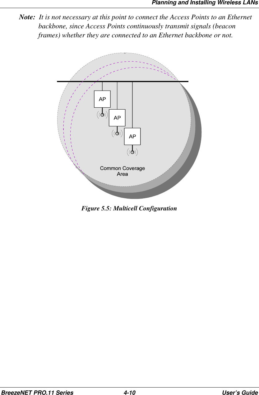 Planning and Installing Wireless LANsBreezeNET PRO.11 Series 4-10 User’s GuideNote:  It is not necessary at this point to connect the Access Points to an Ethernetbackbone, since Access Points continuously transmit signals (beaconframes) whether they are connected to an Ethernet backbone or not.Figure 5.5: Multicell Configuration