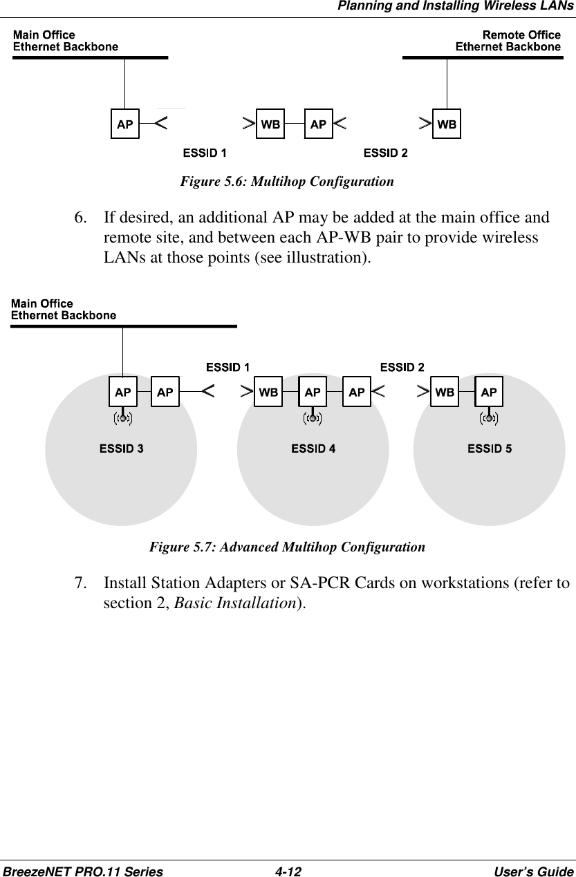 Planning and Installing Wireless LANsBreezeNET PRO.11 Series 4-12 User’s GuideFigure 5.6: Multihop Configuration6. If desired, an additional AP may be added at the main office andremote site, and between each AP-WB pair to provide wirelessLANs at those points (see illustration).Figure 5.7: Advanced Multihop Configuration7. Install Station Adapters or SA-PCR Cards on workstations (refer tosection 2, Basic Installation).