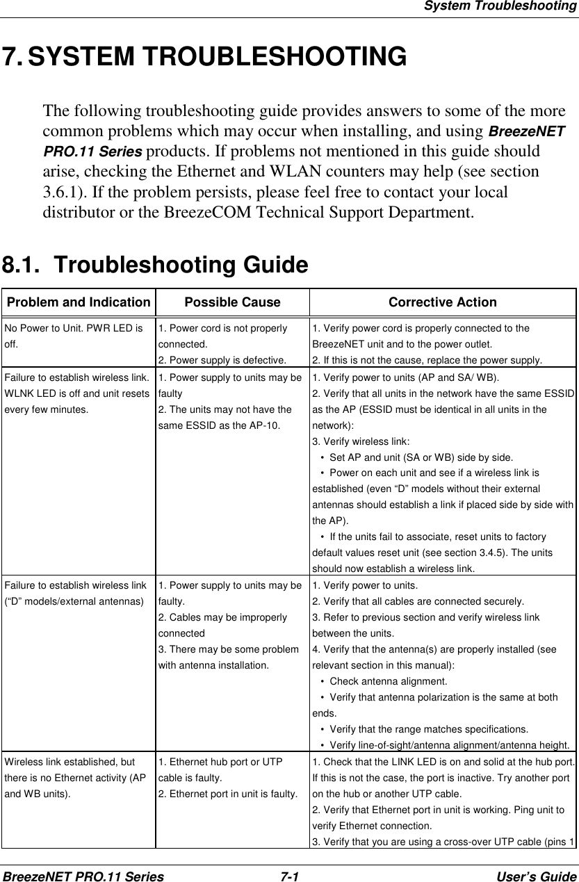 System TroubleshootingBreezeNET PRO.11 Series 7-1 User’s Guide7. SYSTEM TROUBLESHOOTINGThe following troubleshooting guide provides answers to some of the morecommon problems which may occur when installing, and using BreezeNETPRO.11 Series products. If problems not mentioned in this guide shouldarise, checking the Ethernet and WLAN counters may help (see section3.6.1). If the problem persists, please feel free to contact your localdistributor or the BreezeCOM Technical Support Department.8.1. Troubleshooting GuideProblem and Indication Possible Cause Corrective ActionNo Power to Unit. PWR LED isoff.1. Power cord is not properlyconnected.2. Power supply is defective.1. Verify power cord is properly connected to theBreezeNET unit and to the power outlet.2. If this is not the cause, replace the power supply.Failure to establish wireless link.WLNK LED is off and unit resetsevery few minutes.1. Power supply to units may befaulty2. The units may not have thesame ESSID as the AP-10.1. Verify power to units (AP and SA/ WB).2. Verify that all units in the network have the same ESSIDas the AP (ESSID must be identical in all units in thenetwork):3. Verify wireless link:   •  Set AP and unit (SA or WB) side by side.   •  Power on each unit and see if a wireless link isestablished (even “D” models without their externalantennas should establish a link if placed side by side withthe AP).   •  If the units fail to associate, reset units to factorydefault values reset unit (see section 3.4.5). The unitsshould now establish a wireless link.Failure to establish wireless link(“D” models/external antennas)1. Power supply to units may befaulty.2. Cables may be improperlyconnected3. There may be some problemwith antenna installation.1. Verify power to units.2. Verify that all cables are connected securely.3. Refer to previous section and verify wireless linkbetween the units.4. Verify that the antenna(s) are properly installed (seerelevant section in this manual):   •  Check antenna alignment.   •  Verify that antenna polarization is the same at bothends.   •  Verify that the range matches specifications.   •  Verify line-of-sight/antenna alignment/antenna height.Wireless link established, butthere is no Ethernet activity (APand WB units).1. Ethernet hub port or UTPcable is faulty.2. Ethernet port in unit is faulty.1. Check that the LINK LED is on and solid at the hub port.If this is not the case, the port is inactive. Try another porton the hub or another UTP cable.2. Verify that Ethernet port in unit is working. Ping unit toverify Ethernet connection.3. Verify that you are using a cross-over UTP cable (pins 1