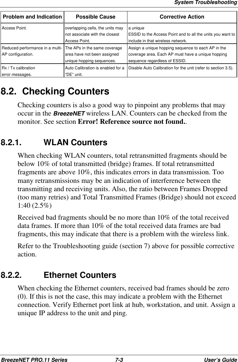 System TroubleshootingBreezeNET PRO.11 Series 7-3 User’s GuideProblem and Indication Possible Cause Corrective ActionAccess Point. overlapping cells, the units maynot associate with the closestAccess Point.a uniqueESSID to the Access Point and to all the units you want toinclude in that wireless network.Reduced performance in a multi-AP configuration.The APs in the same coveragearea have not been assignedunique hopping sequences.Assign a unique hopping sequence to each AP in thecoverage area. Each AP must have a unique hoppingsequence regardless of ESSID.Rx / Tx calibrationerror messages.Auto Calibration is enabled for a“DE” unit.Disable Auto Calibration for the unit (refer to section 3.5).8.2. Checking CountersChecking counters is also a good way to pinpoint any problems that mayoccur in the BreezeNET wireless LAN. Counters can be checked from themonitor. See section Error! Reference source not found..8.2.1. WLAN CountersWhen checking WLAN counters, total retransmitted fragments should bebelow 10% of total transmitted (bridge) frames. If total retransmittedfragments are above 10%, this indicates errors in data transmission. Toomany retransmissions may be an indication of interference between thetransmitting and receiving units. Also, the ratio between Frames Dropped(too many retries) and Total Transmitted Frames (Bridge) should not exceed1:40 (2.5%)Received bad fragments should be no more than 10% of the total receiveddata frames. If more than 10% of the total received data frames are badfragments, this may indicate that there is a problem with the wireless link.Refer to the Troubleshooting guide (section 7) above for possible correctiveaction.8.2.2. Ethernet CountersWhen checking the Ethernet counters, received bad frames should be zero(0). If this is not the case, this may indicate a problem with the Ethernetconnection. Verify Ethernet port link at hub, workstation, and unit. Assign aunique IP address to the unit and ping.