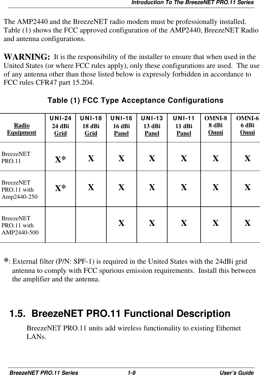 Introduction To The BreezeNET PRO.11 SeriesBreezeNET PRO.11 Series 1-9User’s Guide1.5. BreezeNET PRO.11 Functional DescriptionBreezeNET PRO.11 units add wireless functionality to existing EthernetLANs.The AMP2440 and the BreezeNET radio modem must be professionally installed.Table (1) shows the FCC approved configuration of the AMP2440, BreezeNET Radioand antenna configurations.WARNING:  It is the responsibility of the installer to ensure that when used in theUnited States (or where FCC rules apply), only these configurations are used.  The useof any antenna other than those listed below is expressly forbidden in accordance toFCC rules CFR47 part 15.204.Table (1) FCC Type Acceptance ConfigurationsRadio  Equipment  UNI-2424 dBiGrid  UNI-1818 dBiGrid  UNI-1616 dBiPanel  UNI-1313 dBiPanel  UNI-1111 dBiPanel  OMNI-88 dBiOmni  OMNI-66 dBiOmni  BreezeNETPRO.11 X*X X X X X XBreezeNETPRO.11 withAmp2440-250 X*X X X X X XBreezeNETPRO.11 withAMP2440-500 X X X X X*: External filter (P/N: SPF-1) is required in the United States with the 24dBi gridantenna to comply with FCC spurious emission requirements.  Install this betweenthe amplifier and the antenna.