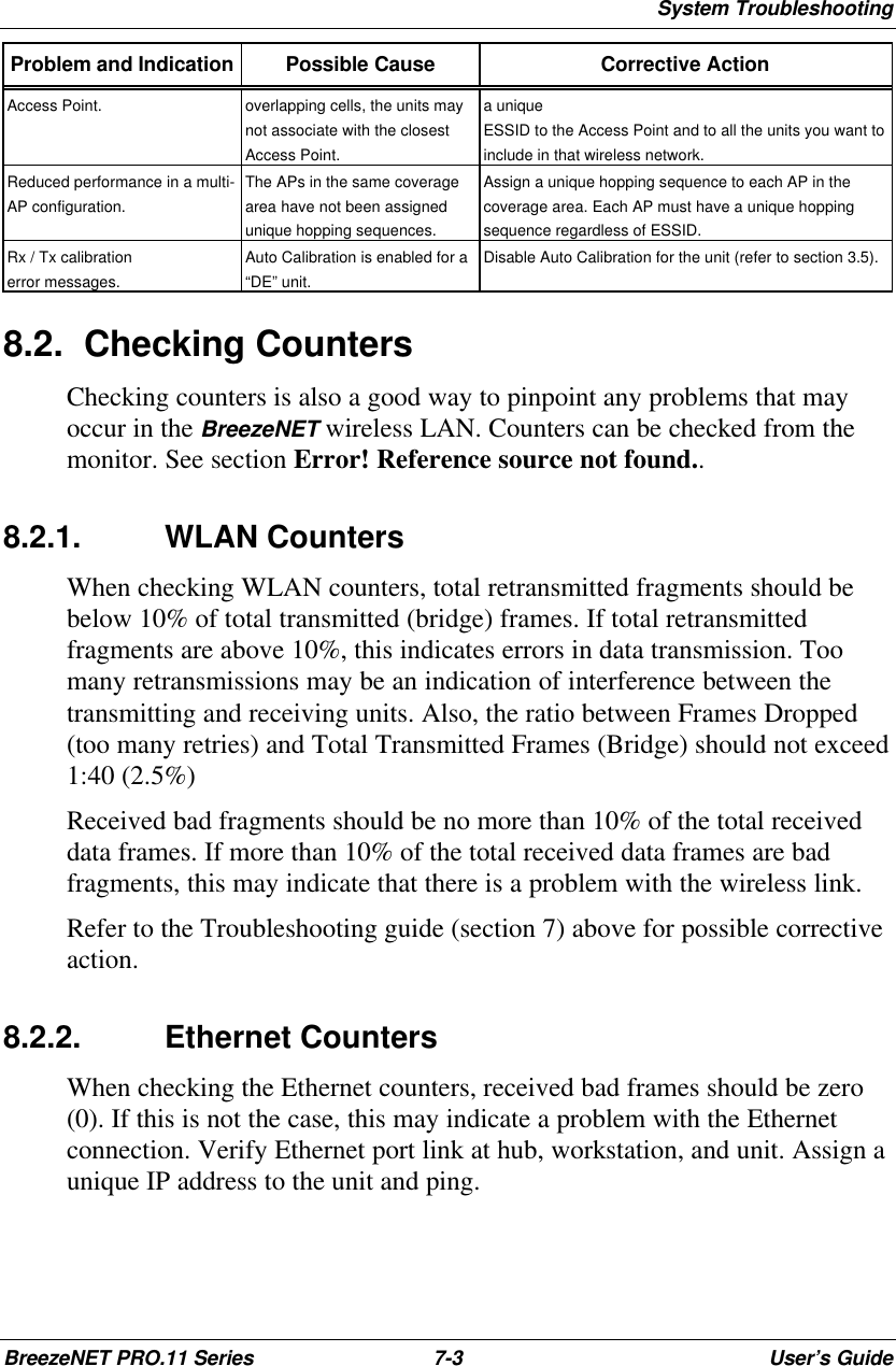 System TroubleshootingBreezeNET PRO.11 Series 7-3User’s GuideProblem and Indication Possible Cause Corrective ActionAccess Point. overlapping cells, the units maynot associate with the closestAccess Point.a uniqueESSID to the Access Point and to all the units you want toinclude in that wireless network.Reduced performance in a multi-AP configuration.The APs in the same coveragearea have not been assignedunique hopping sequences.Assign a unique hopping sequence to each AP in thecoverage area. Each AP must have a unique hoppingsequence regardless of ESSID.Rx / Tx calibrationerror messages.Auto Calibration is enabled for a“DE” unit.Disable Auto Calibration for the unit (refer to section 3.5).8.2. Checking CountersChecking counters is also a good way to pinpoint any problems that mayoccur in the BreezeNET wireless LAN. Counters can be checked from themonitor. See section Error! Reference source not found..8.2.1. WLAN CountersWhen checking WLAN counters, total retransmitted fragments should bebelow 10% of total transmitted (bridge) frames. If total retransmittedfragments are above 10%, this indicates errors in data transmission. Toomany retransmissions may be an indication of interference between thetransmitting and receiving units. Also, the ratio between Frames Dropped(too many retries) and Total Transmitted Frames (Bridge) should not exceed1:40 (2.5%)Received bad fragments should be no more than 10% of the total receiveddata frames. If more than 10% of the total received data frames are badfragments, this may indicate that there is a problem with the wireless link.Refer to the Troubleshooting guide (section 7) above for possible correctiveaction.8.2.2. Ethernet CountersWhen checking the Ethernet counters, received bad frames should be zero(0). If this is not the case, this may indicate a problem with the Ethernetconnection. Verify Ethernet port link at hub, workstation, and unit. Assign aunique IP address to the unit and ping.