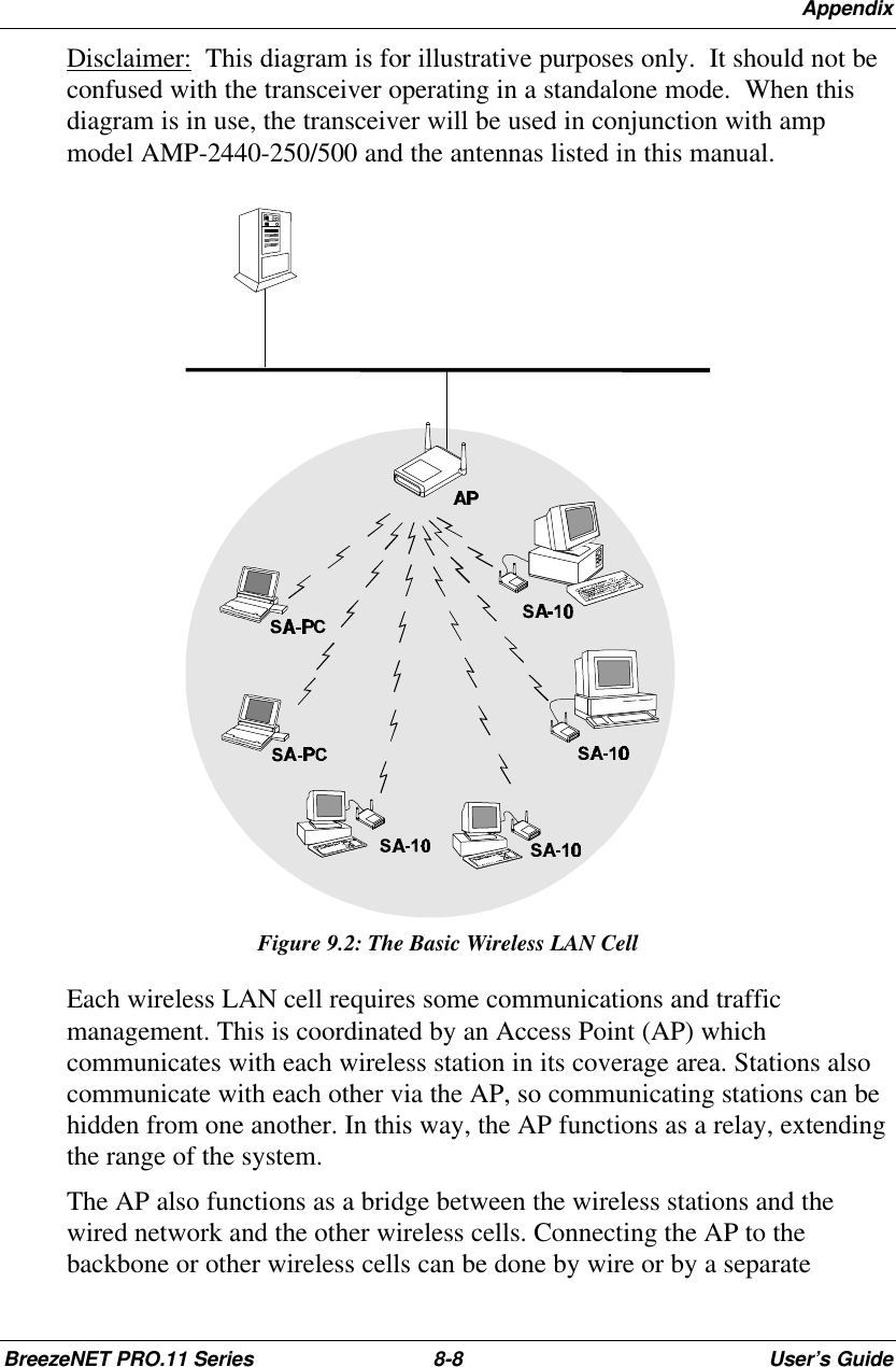 AppendixBreezeNET PRO.11 Series 8-8User’s GuideDisclaimer:  This diagram is for illustrative purposes only.  It should not beconfused with the transceiver operating in a standalone mode.  When thisdiagram is in use, the transceiver will be used in conjunction with ampmodel AMP-2440-250/500 and the antennas listed in this manual.Figure 9.2: The Basic Wireless LAN CellEach wireless LAN cell requires some communications and trafficmanagement. This is coordinated by an Access Point (AP) whichcommunicates with each wireless station in its coverage area. Stations alsocommunicate with each other via the AP, so communicating stations can behidden from one another. In this way, the AP functions as a relay, extendingthe range of the system.The AP also functions as a bridge between the wireless stations and thewired network and the other wireless cells. Connecting the AP to thebackbone or other wireless cells can be done by wire or by a separate